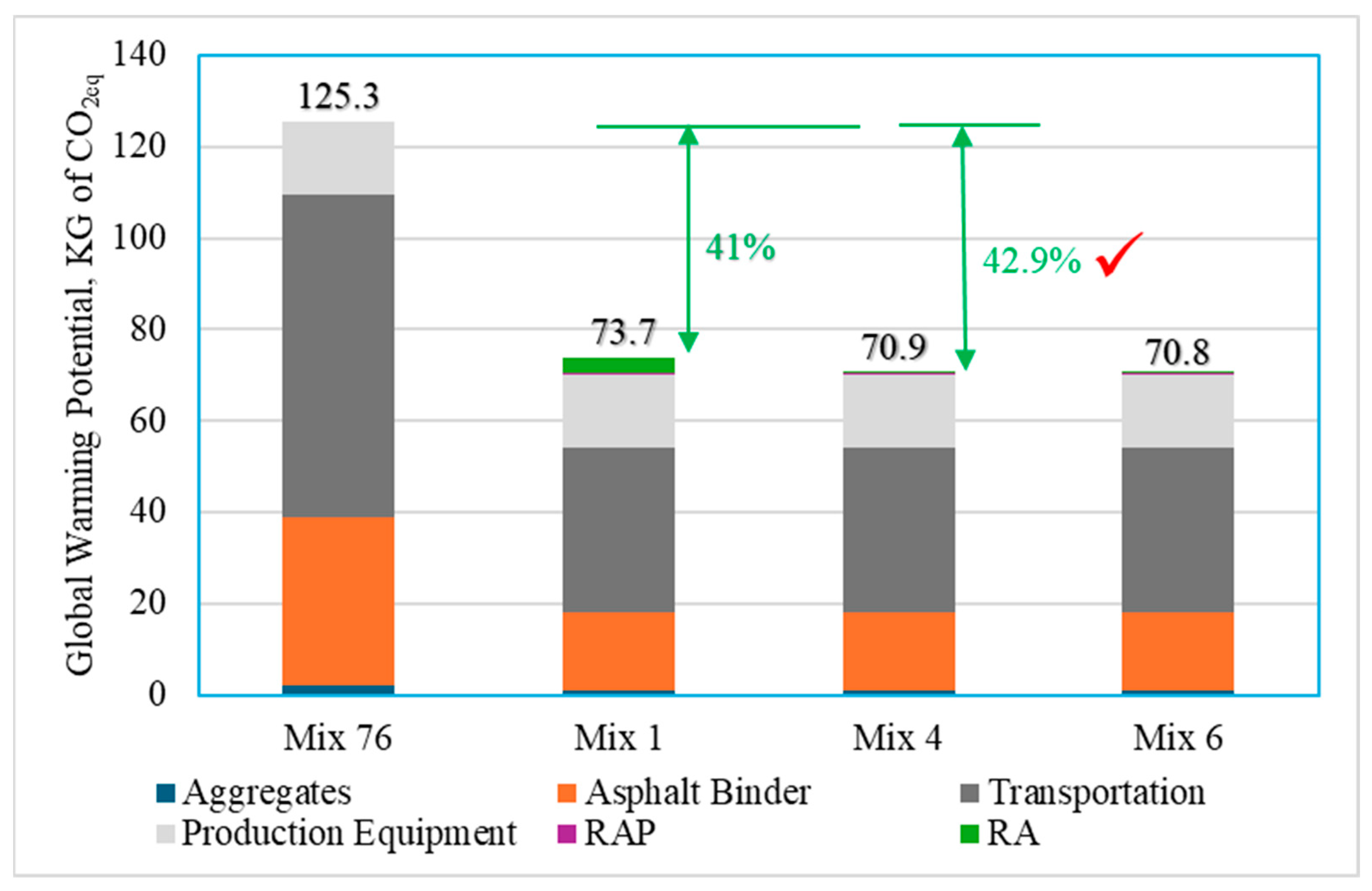 Recycling 09 00085 g016
