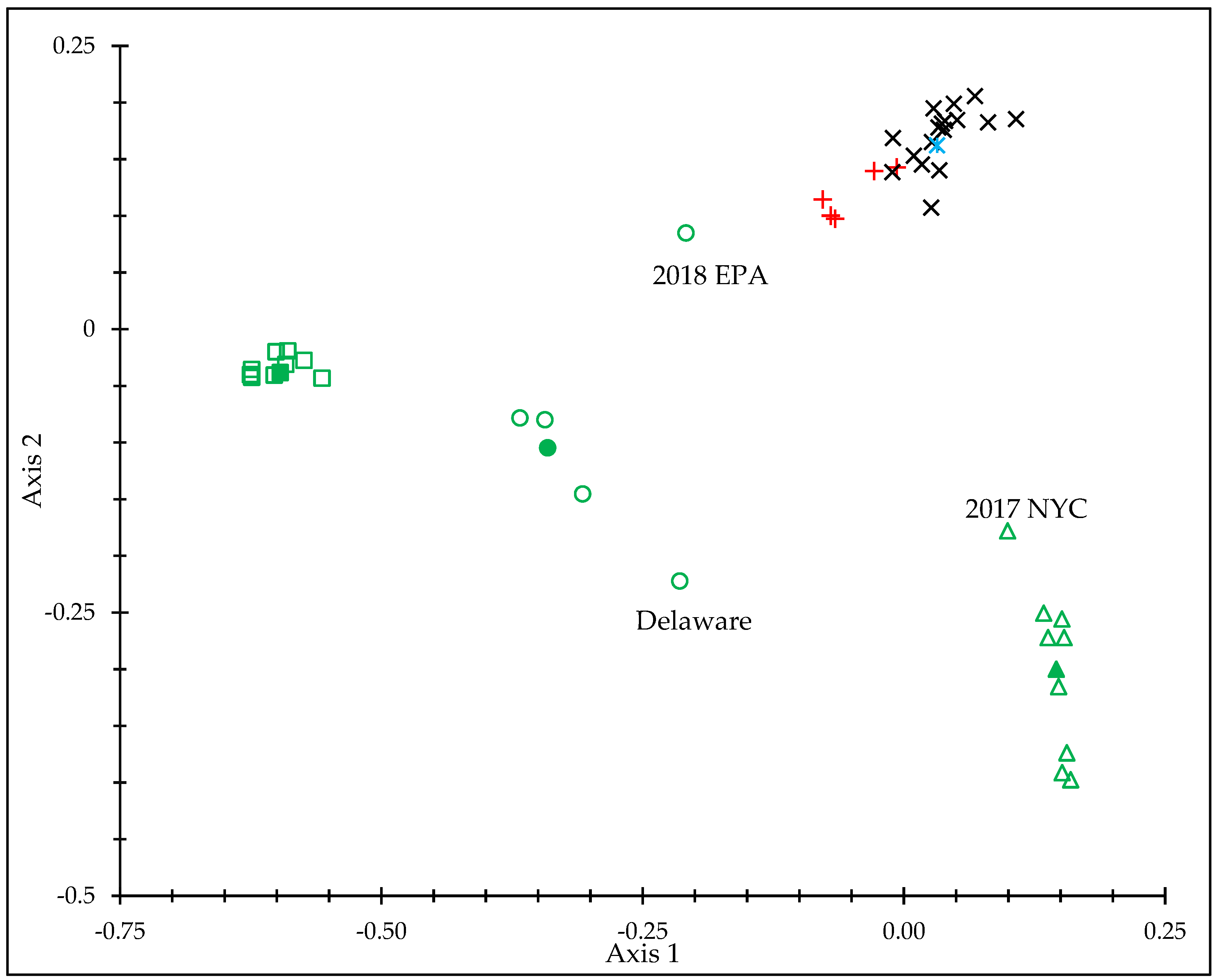 Recycling 09 00087 g002