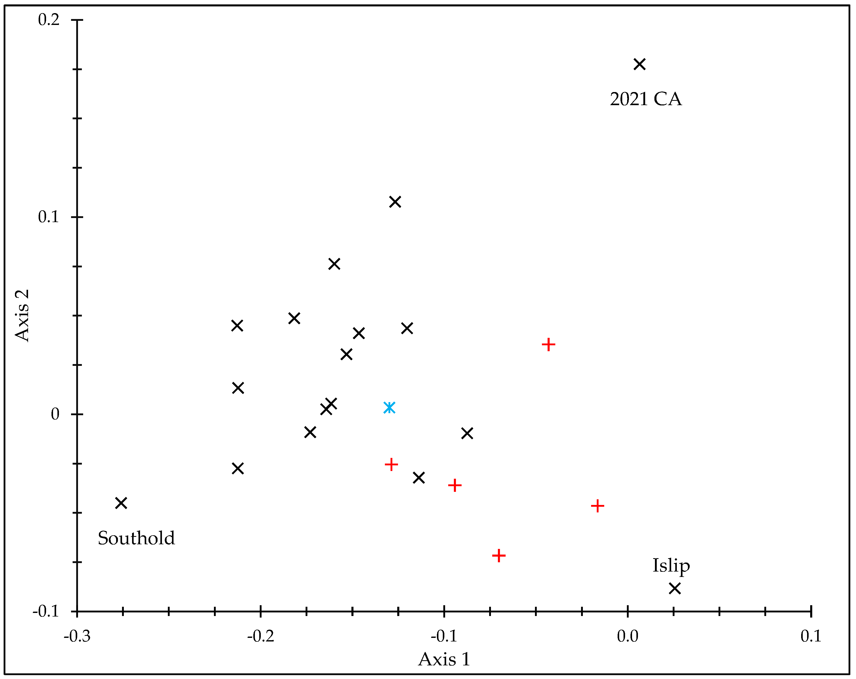 Recycling 09 00087 g004