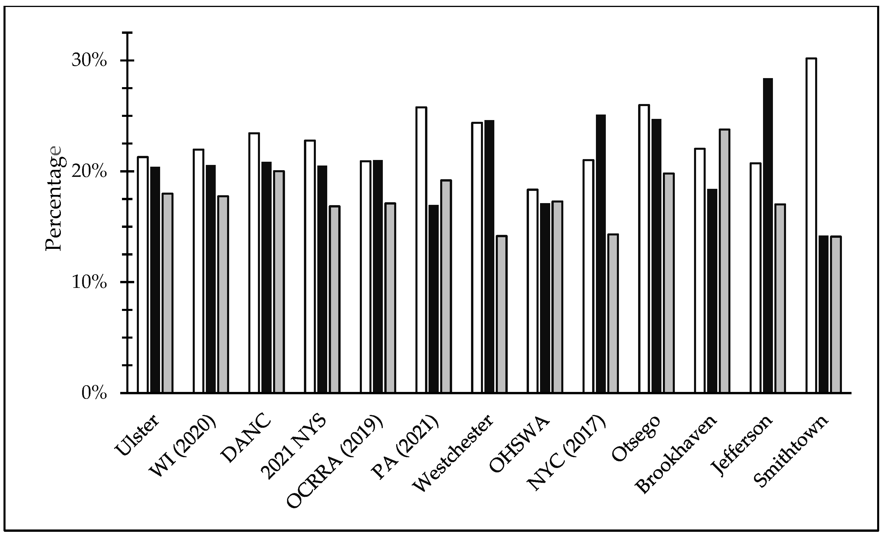 Recycling 09 00087 g008