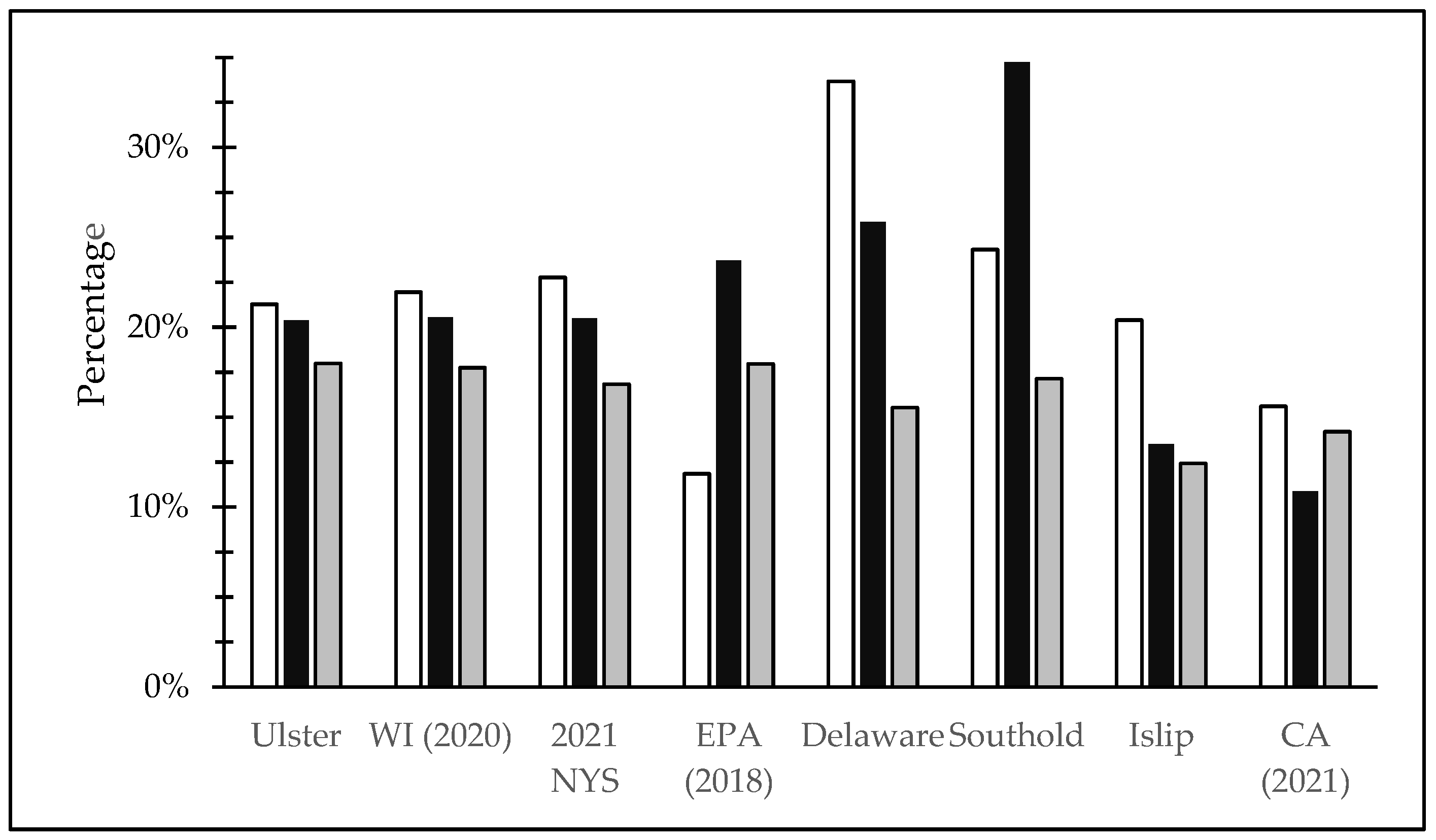 Recycling 09 00087 g010