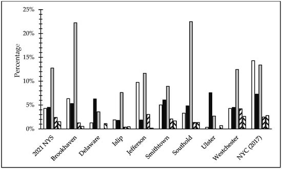 Recycling 09 00087 g0a10