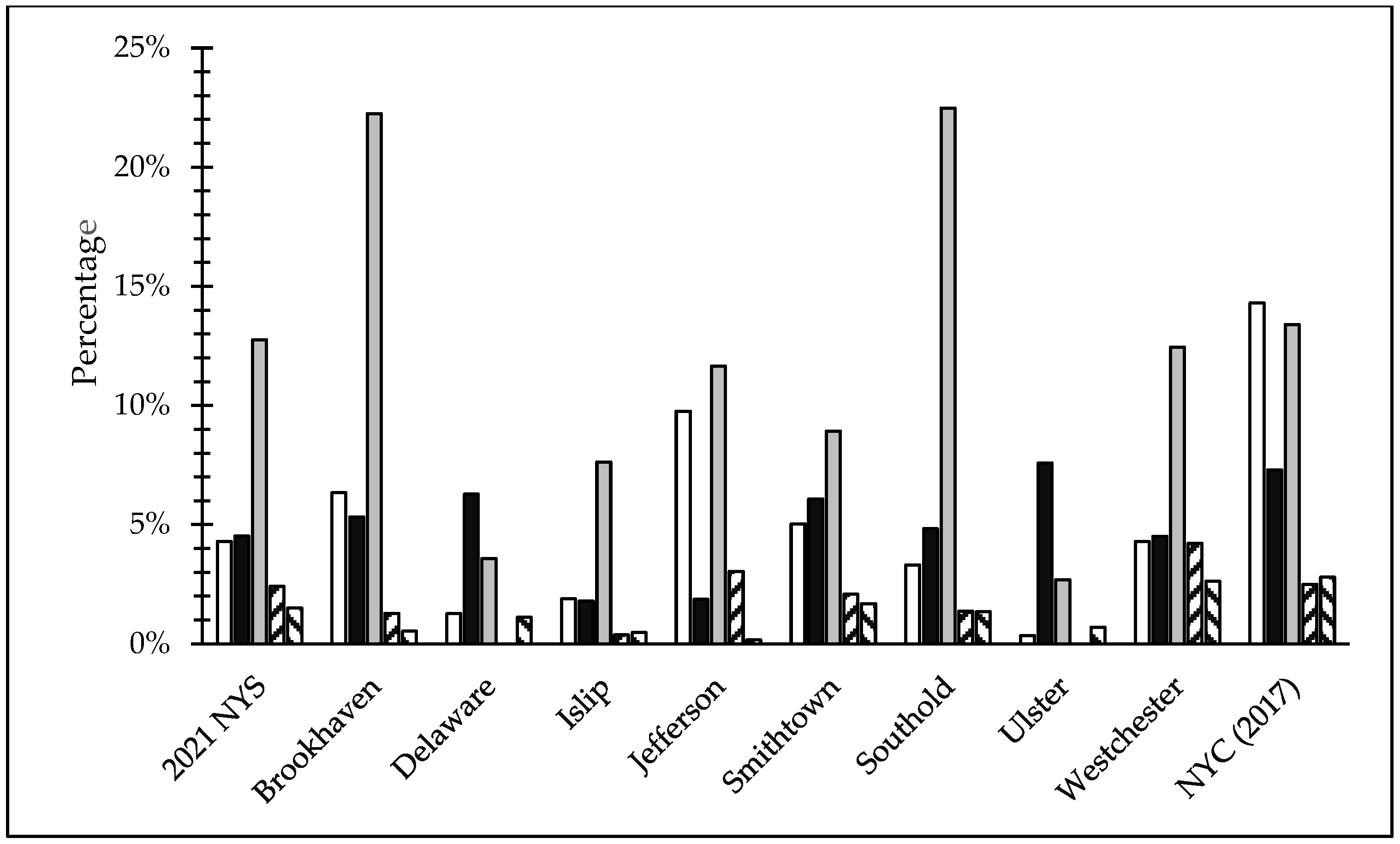 Recycling 09 00087 g0a10