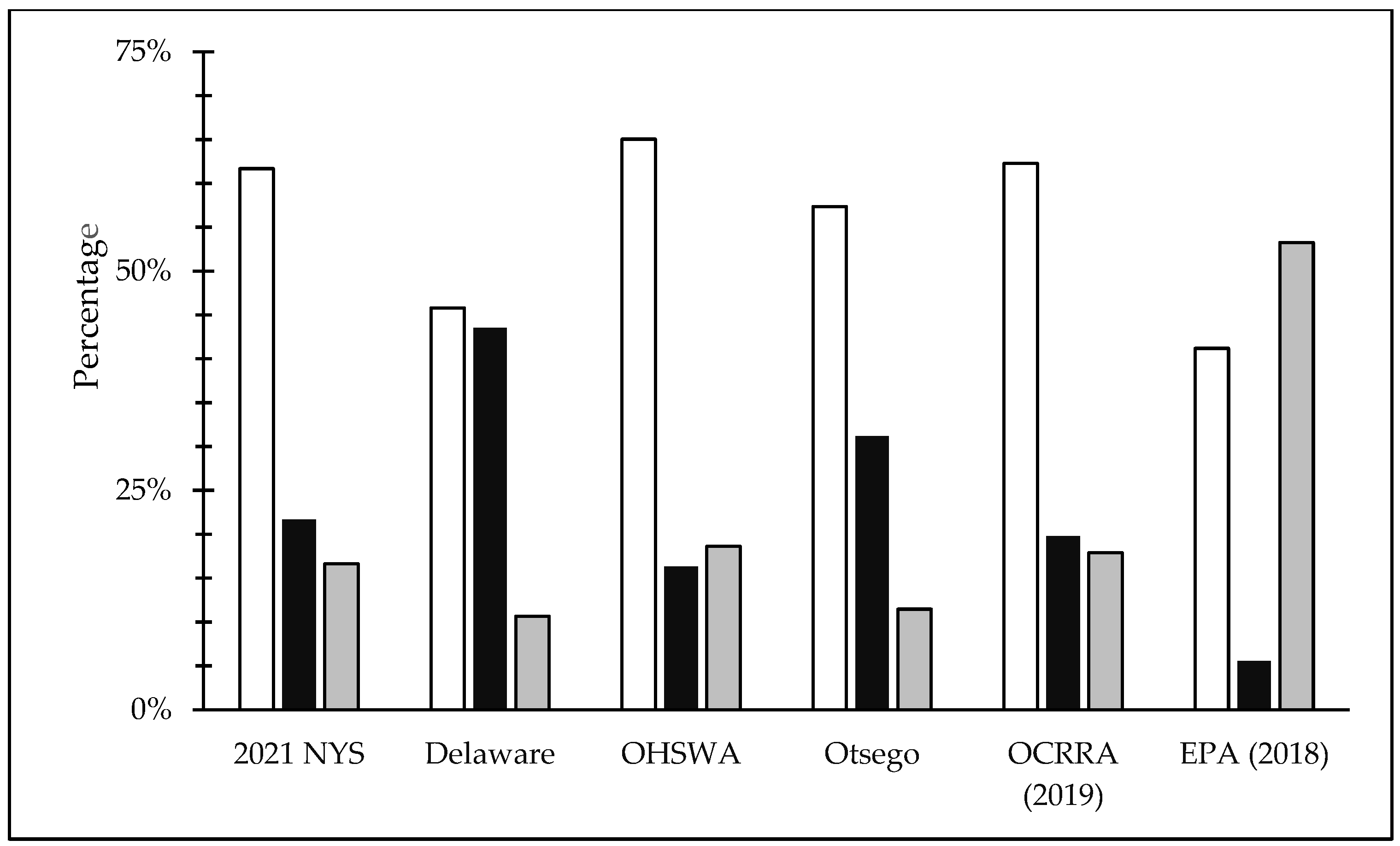 Recycling 09 00087 g0a11