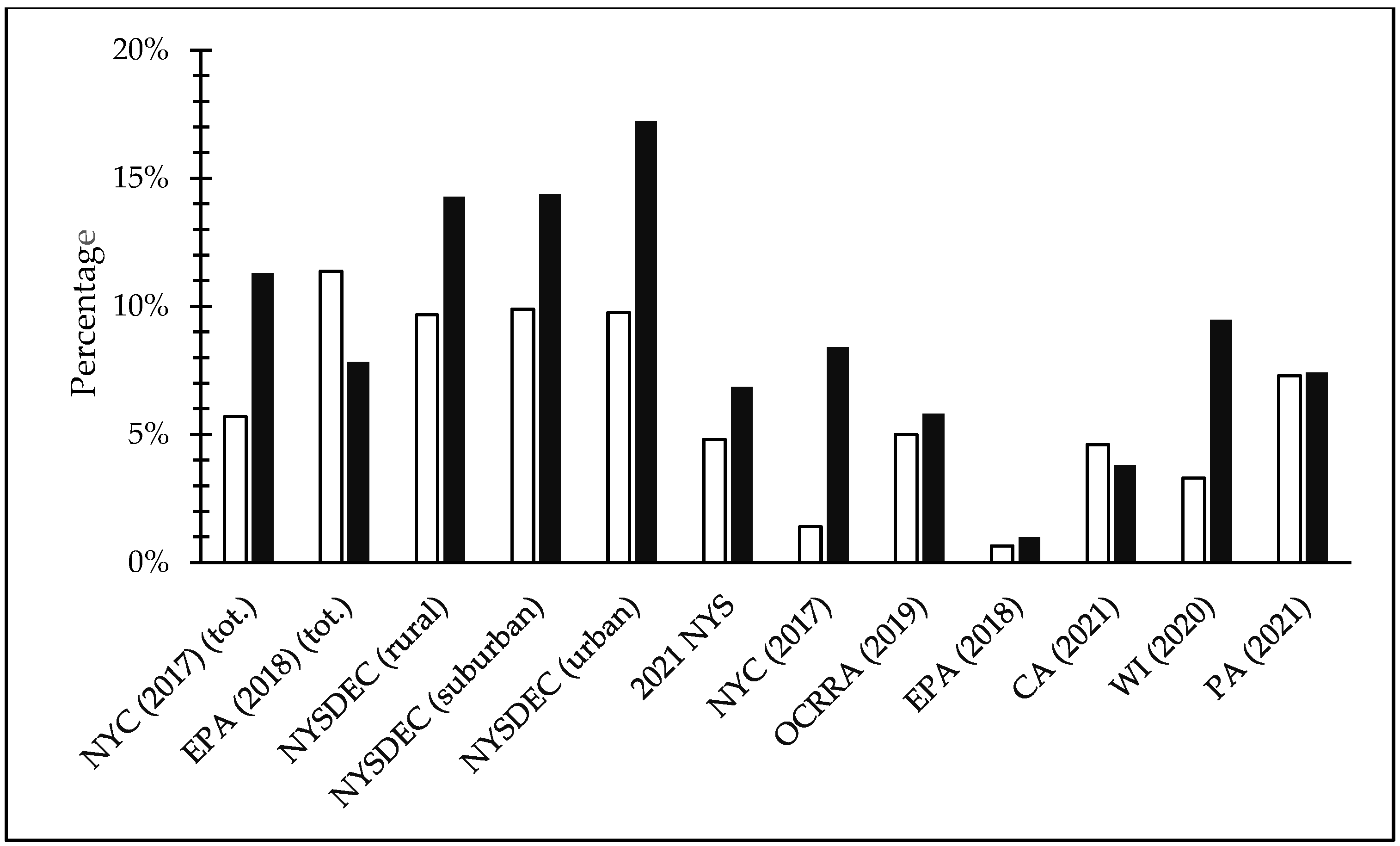 Recycling 09 00087 g0a2