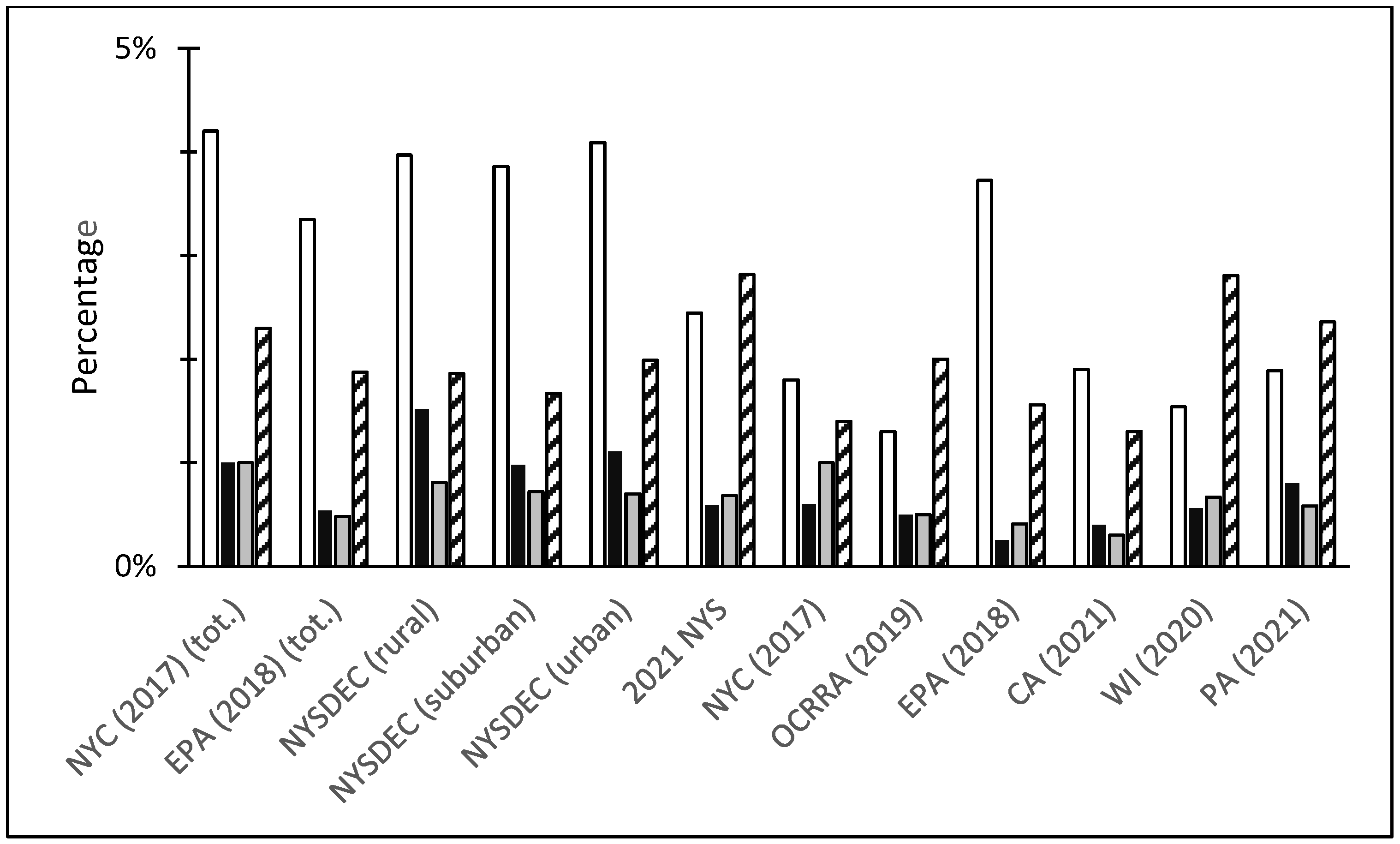 Recycling 09 00087 g0a3