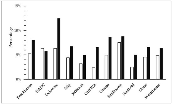 Recycling 09 00087 g0a5