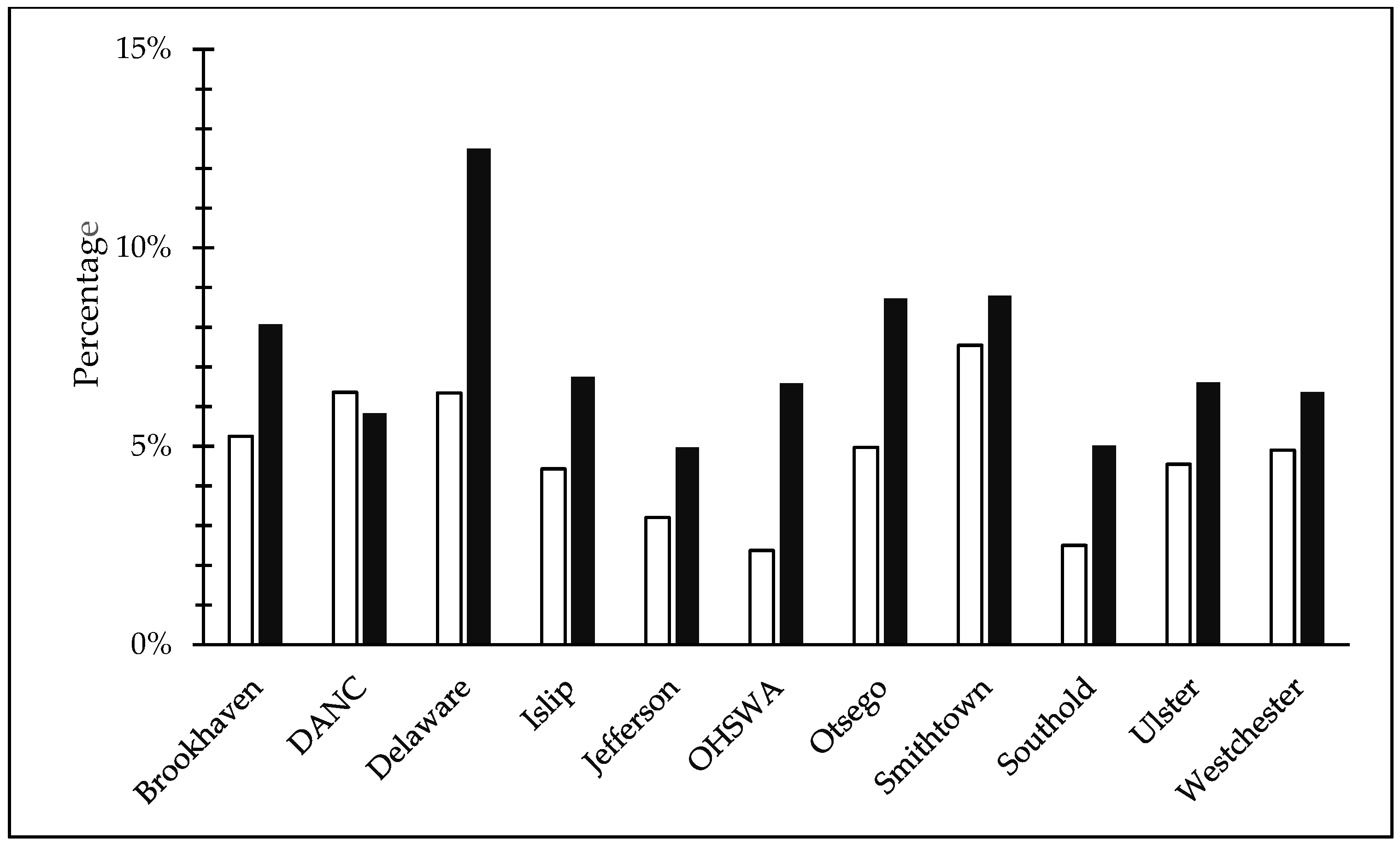 Recycling 09 00087 g0a5