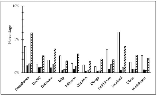 Recycling 09 00087 g0a6