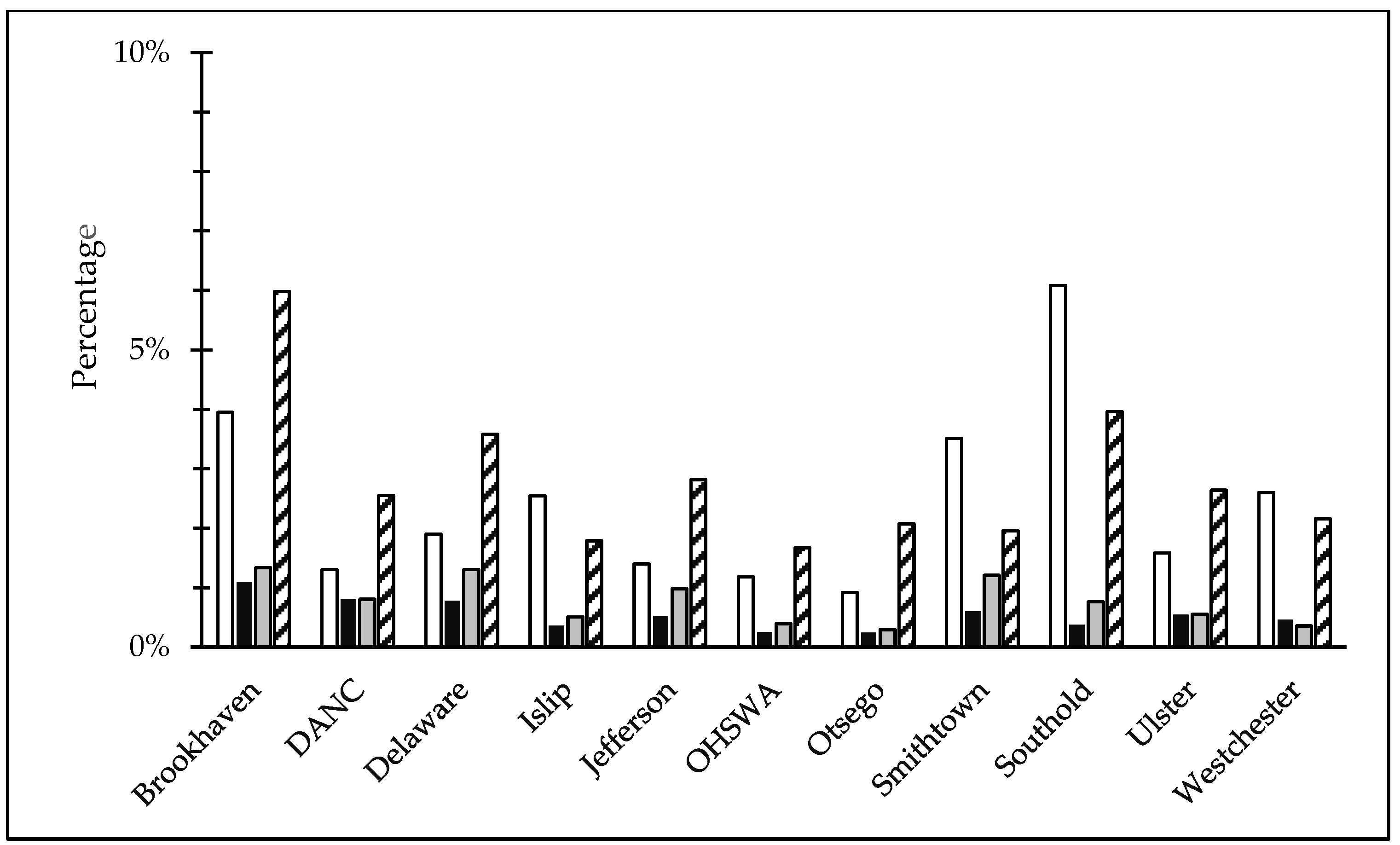 Recycling 09 00087 g0a6