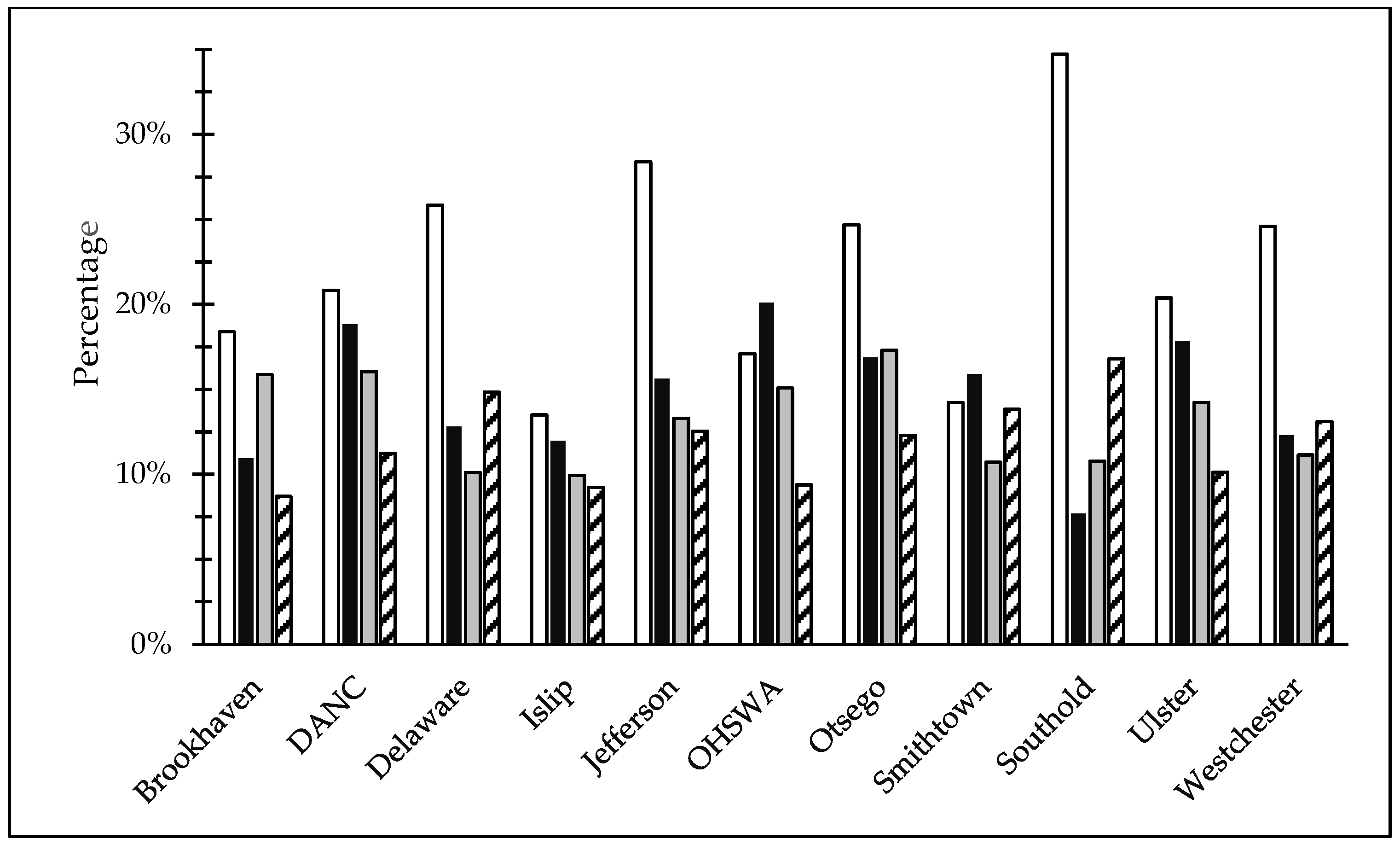 Recycling 09 00087 g0a8