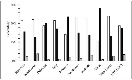 Recycling 09 00087 g0a9
