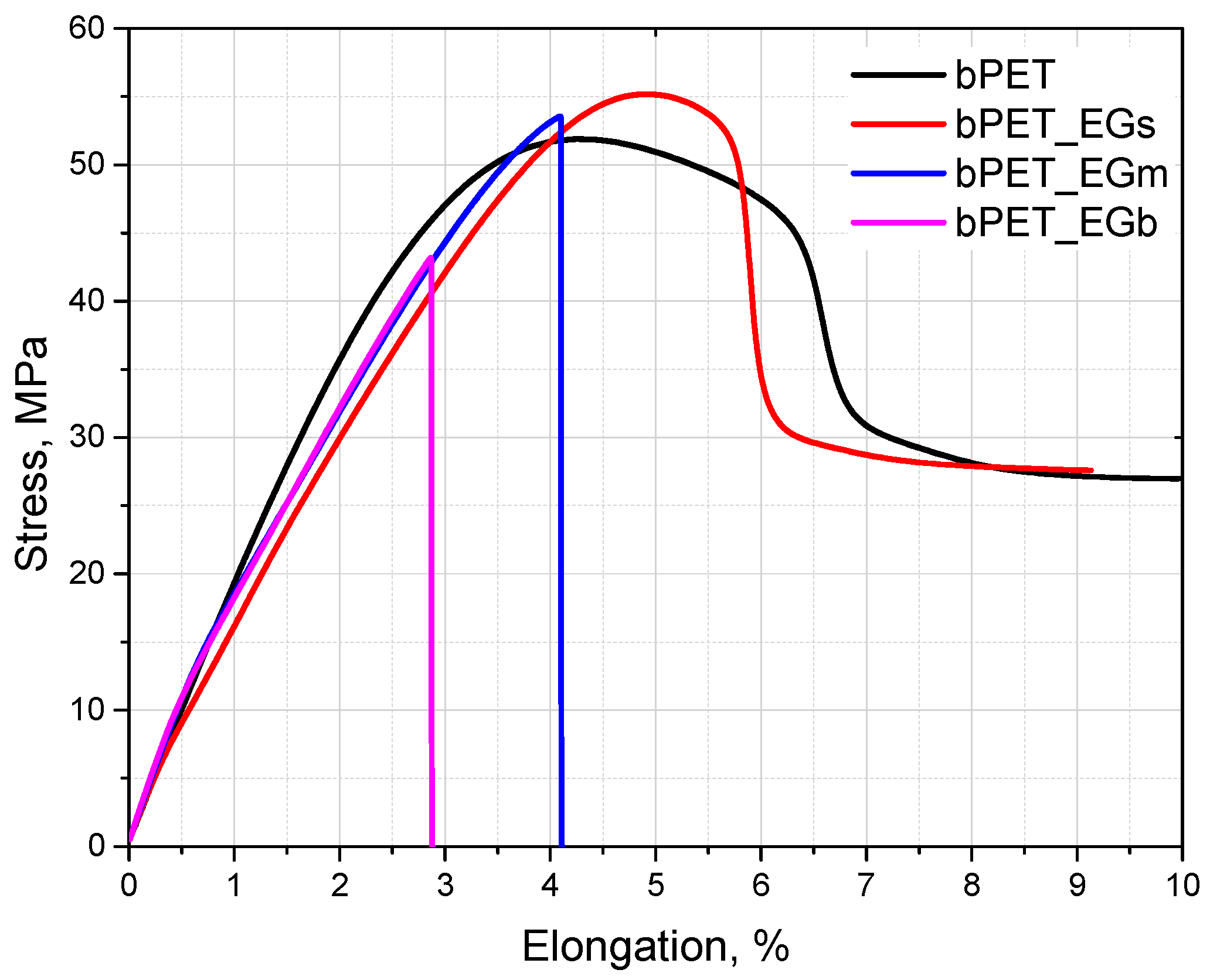 Recycling 09 00088 g003