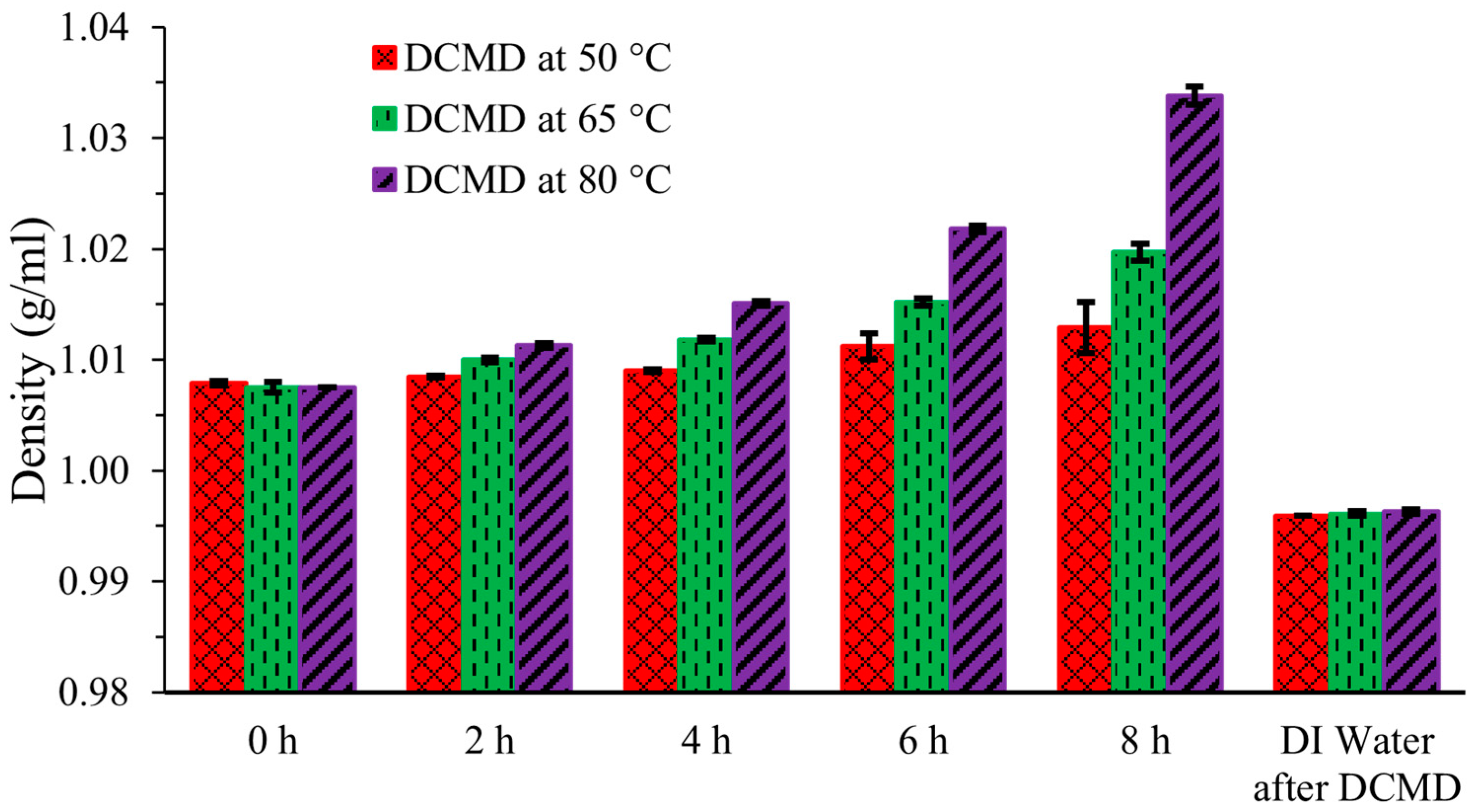Recycling 09 00089 g003