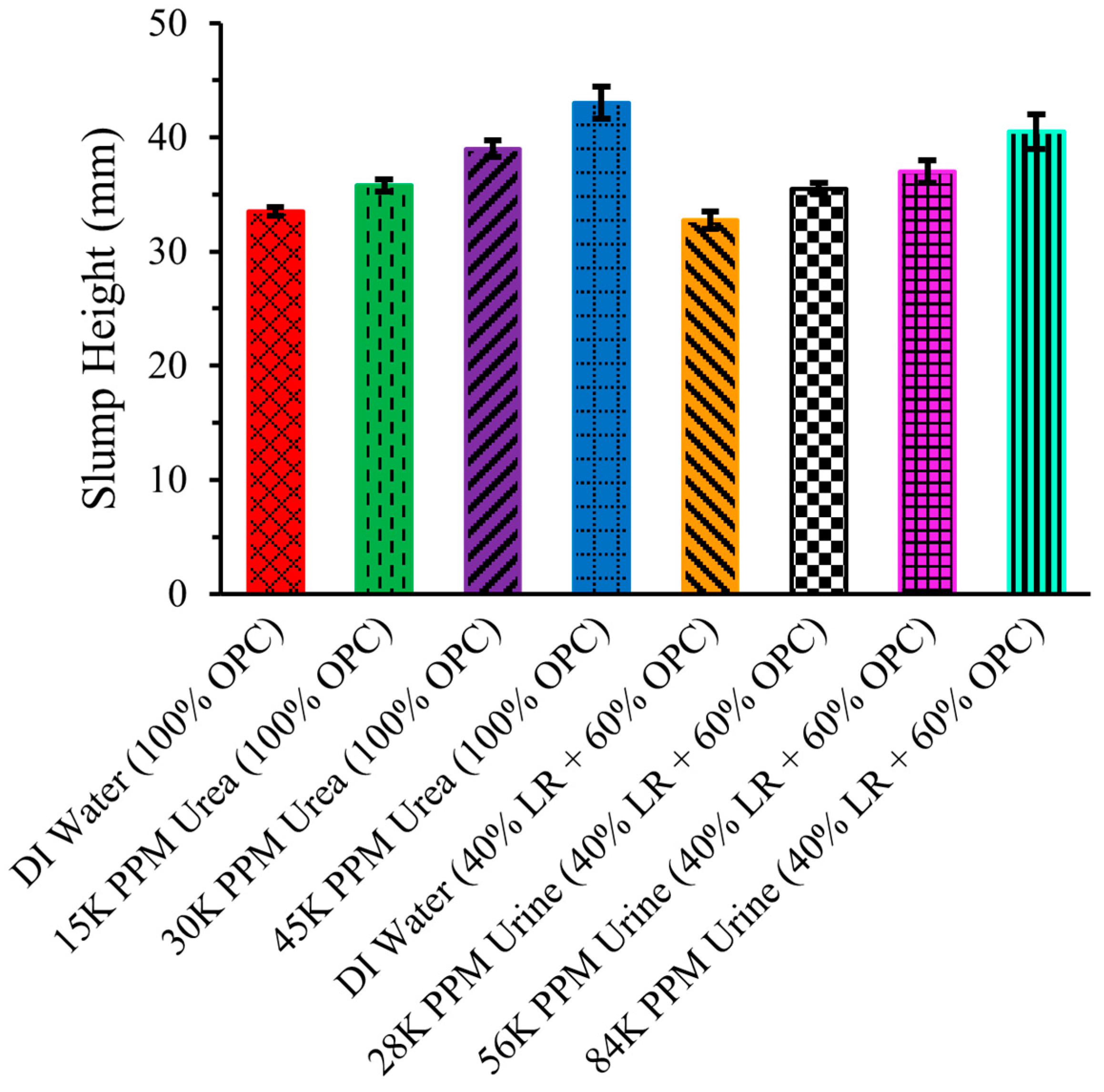 Recycling 09 00089 g007