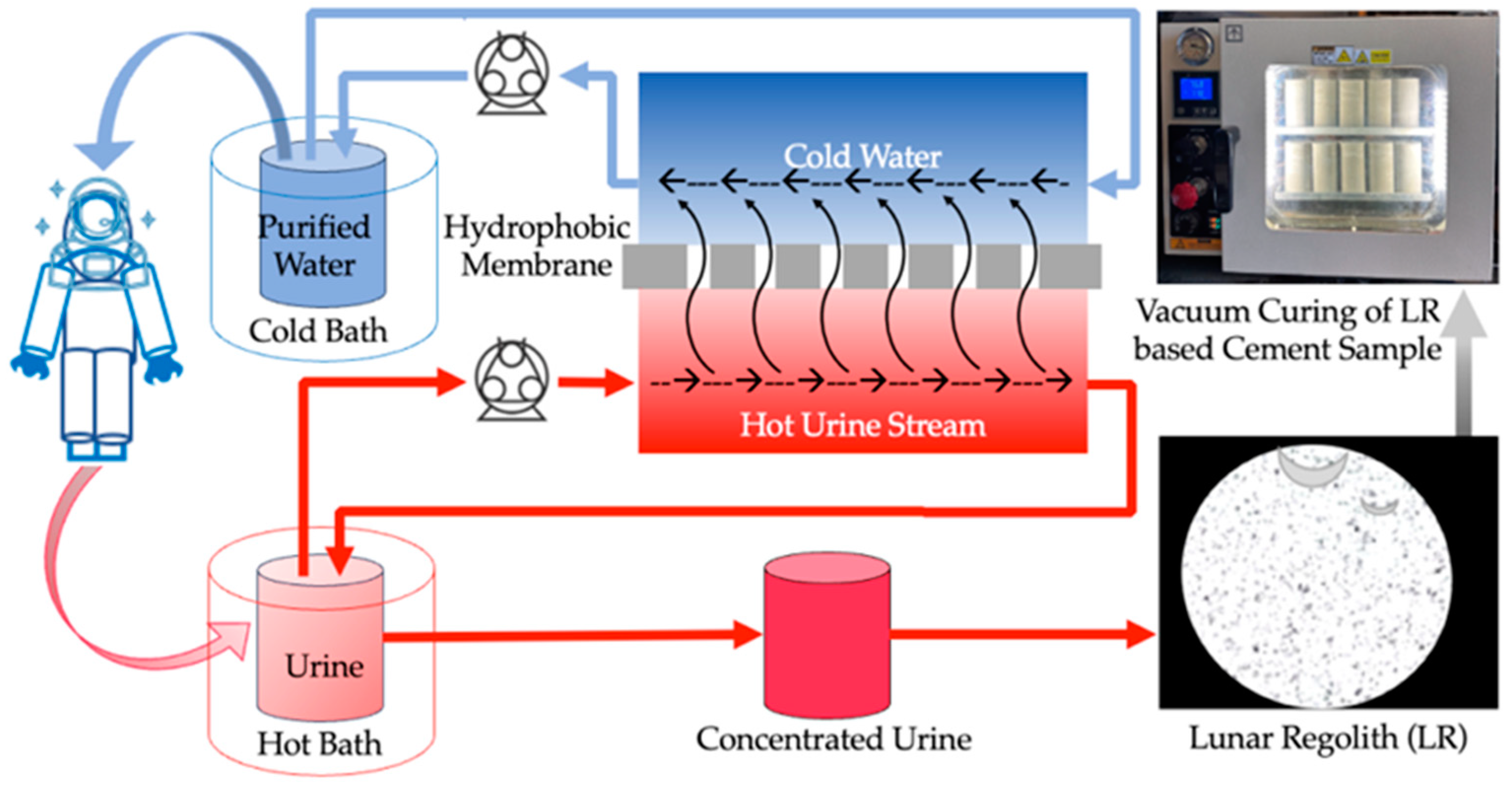 Recycling 09 00089 g011
