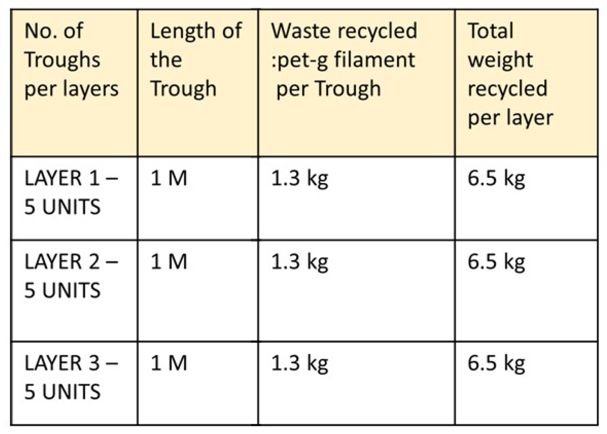 Recycling 09 00090 g013