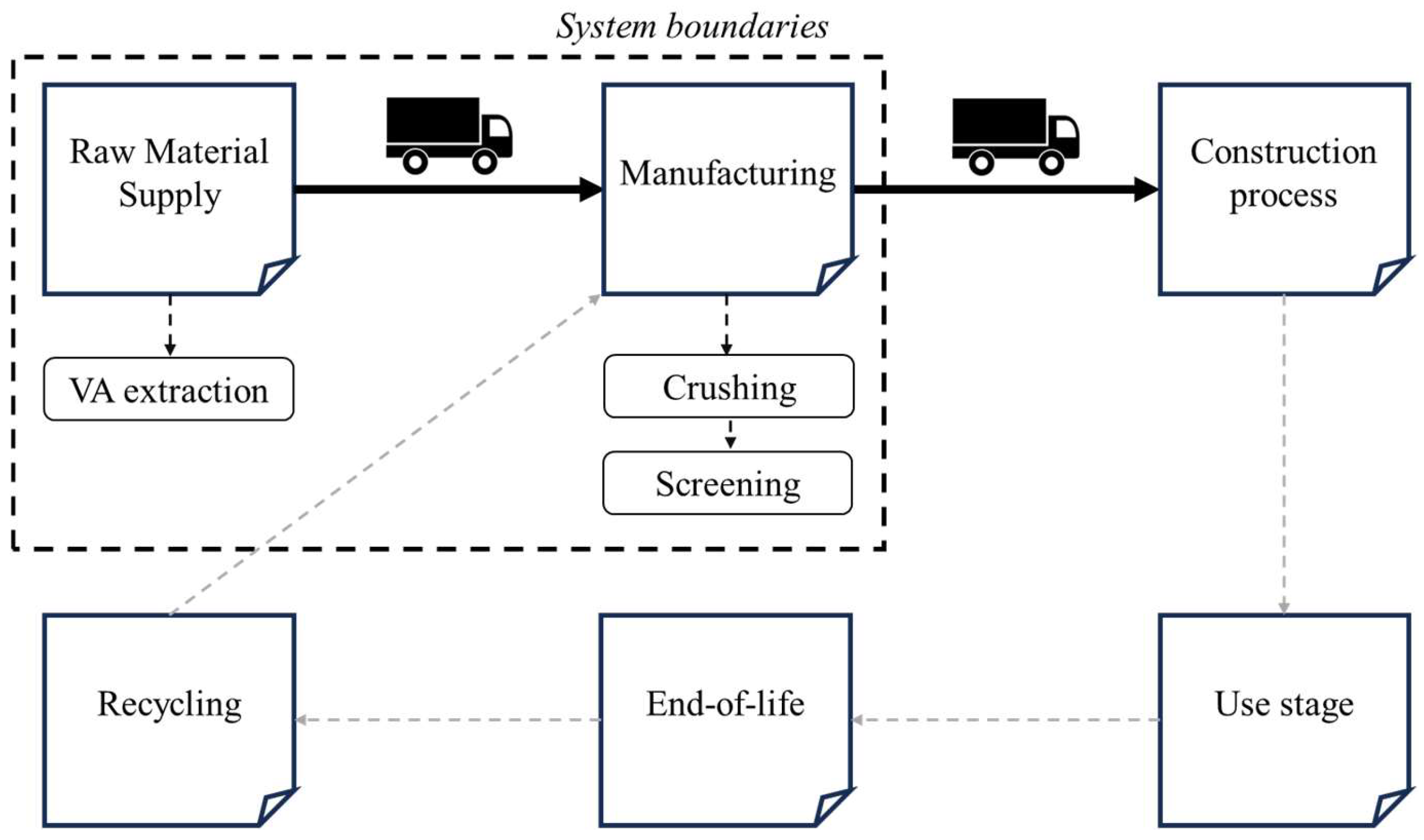 Recycling 09 00091 g004