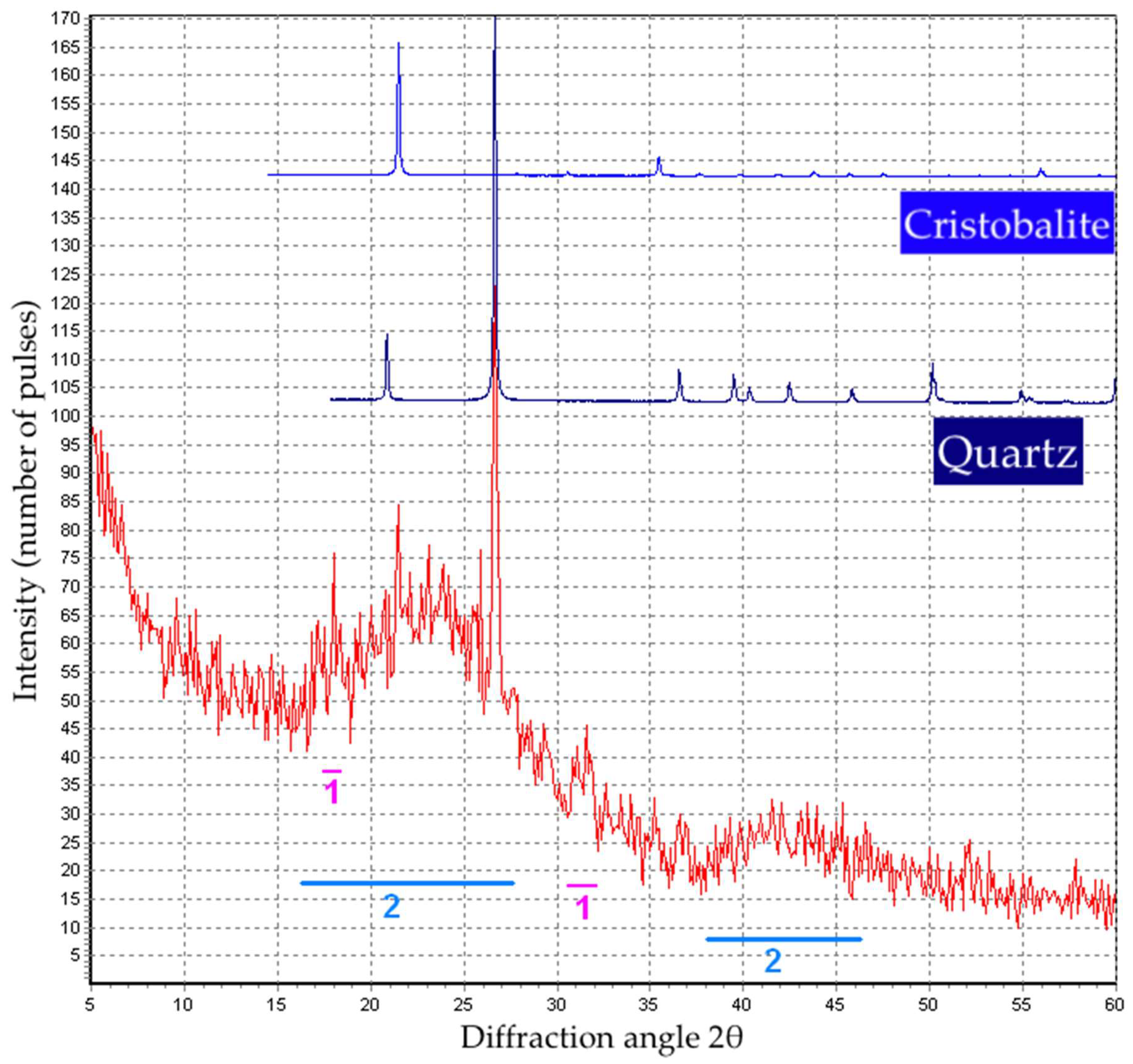 Recycling 09 00094 g001