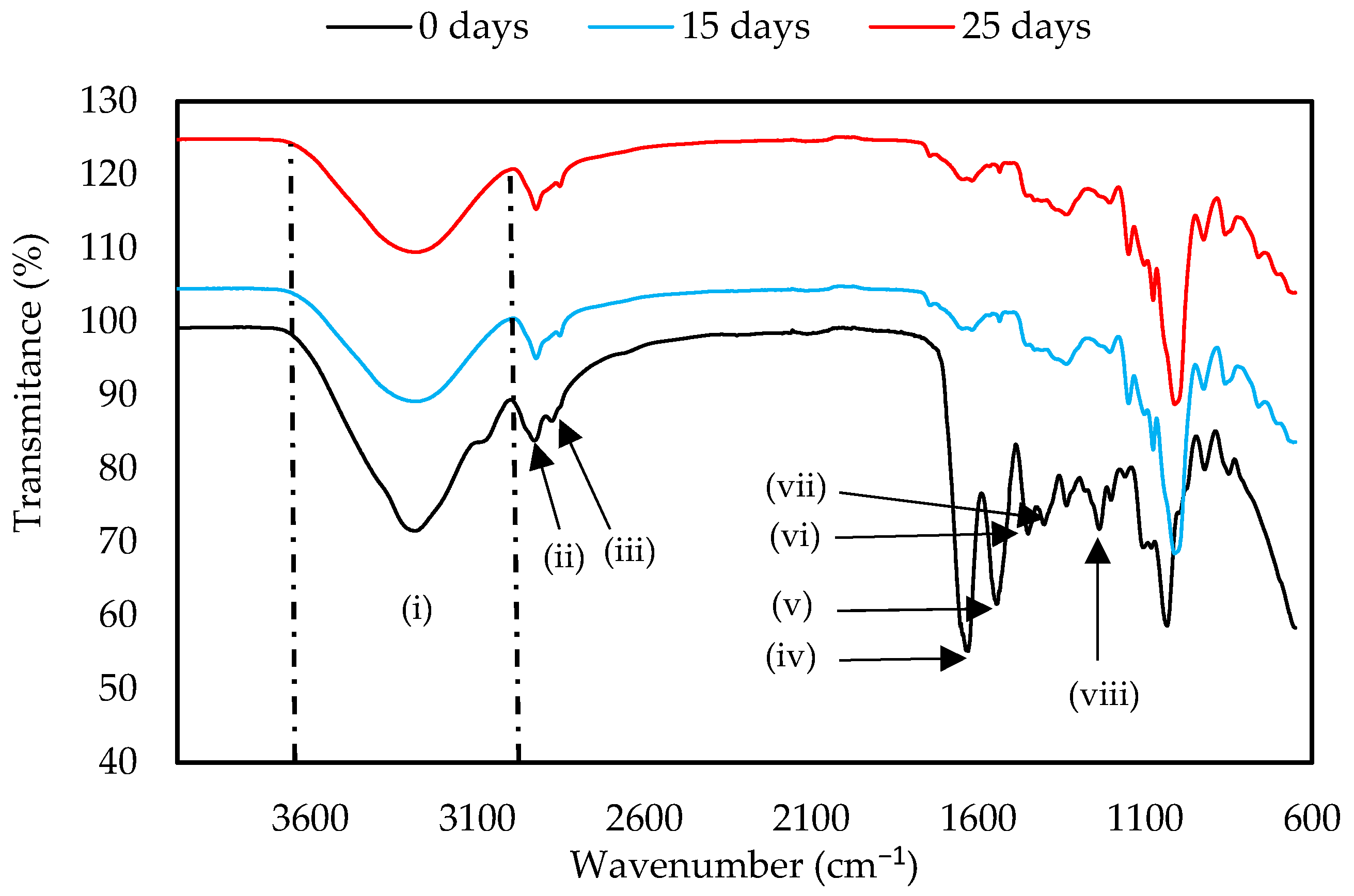 Recycling 09 00096 g006