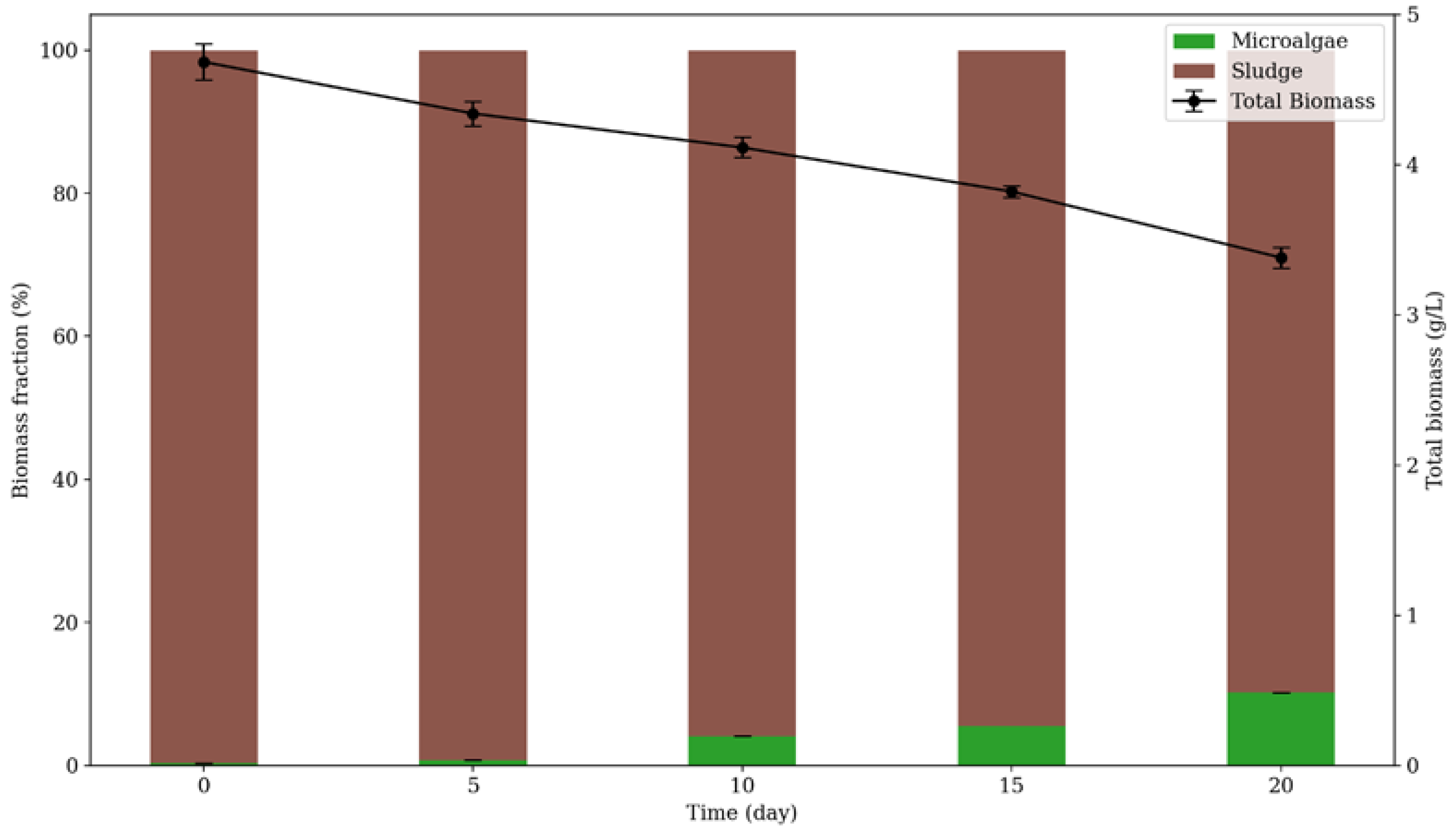 Recycling 09 00097 g001