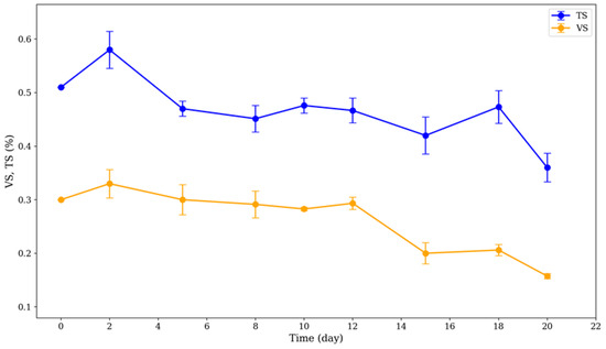Recycling 09 00097 g003