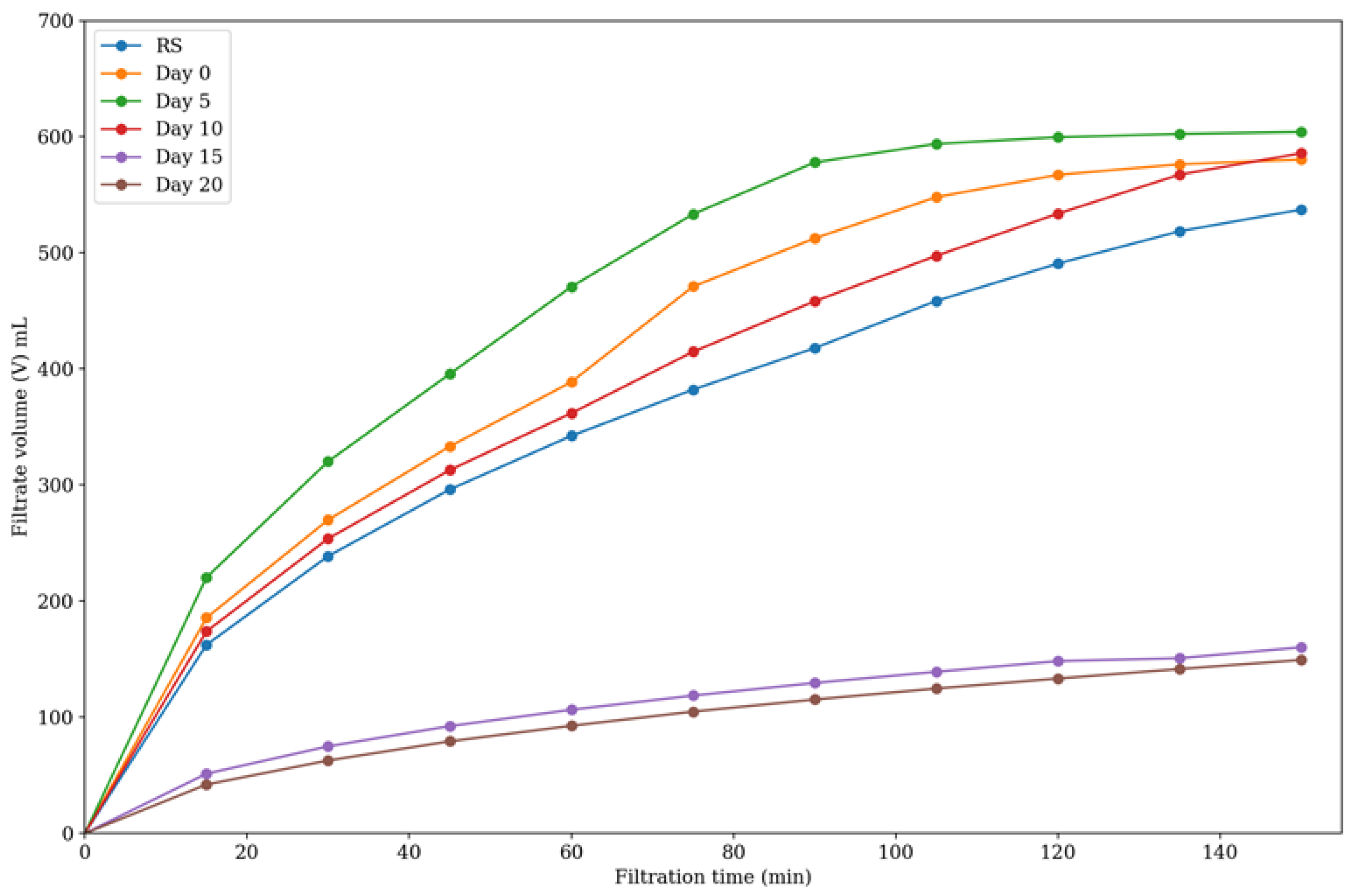 Recycling 09 00097 g005