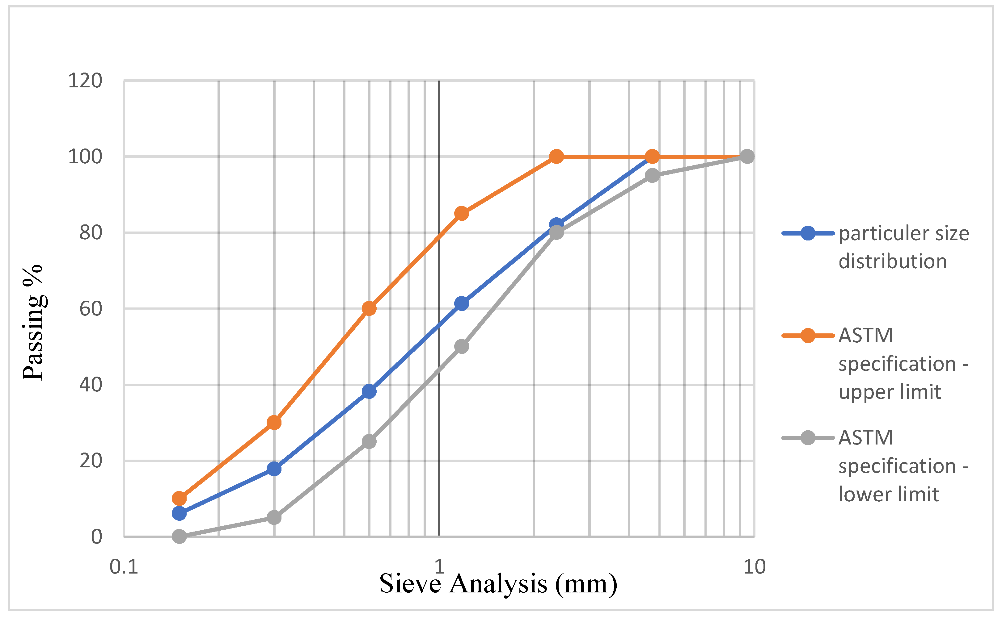 Recycling 09 00099 g001