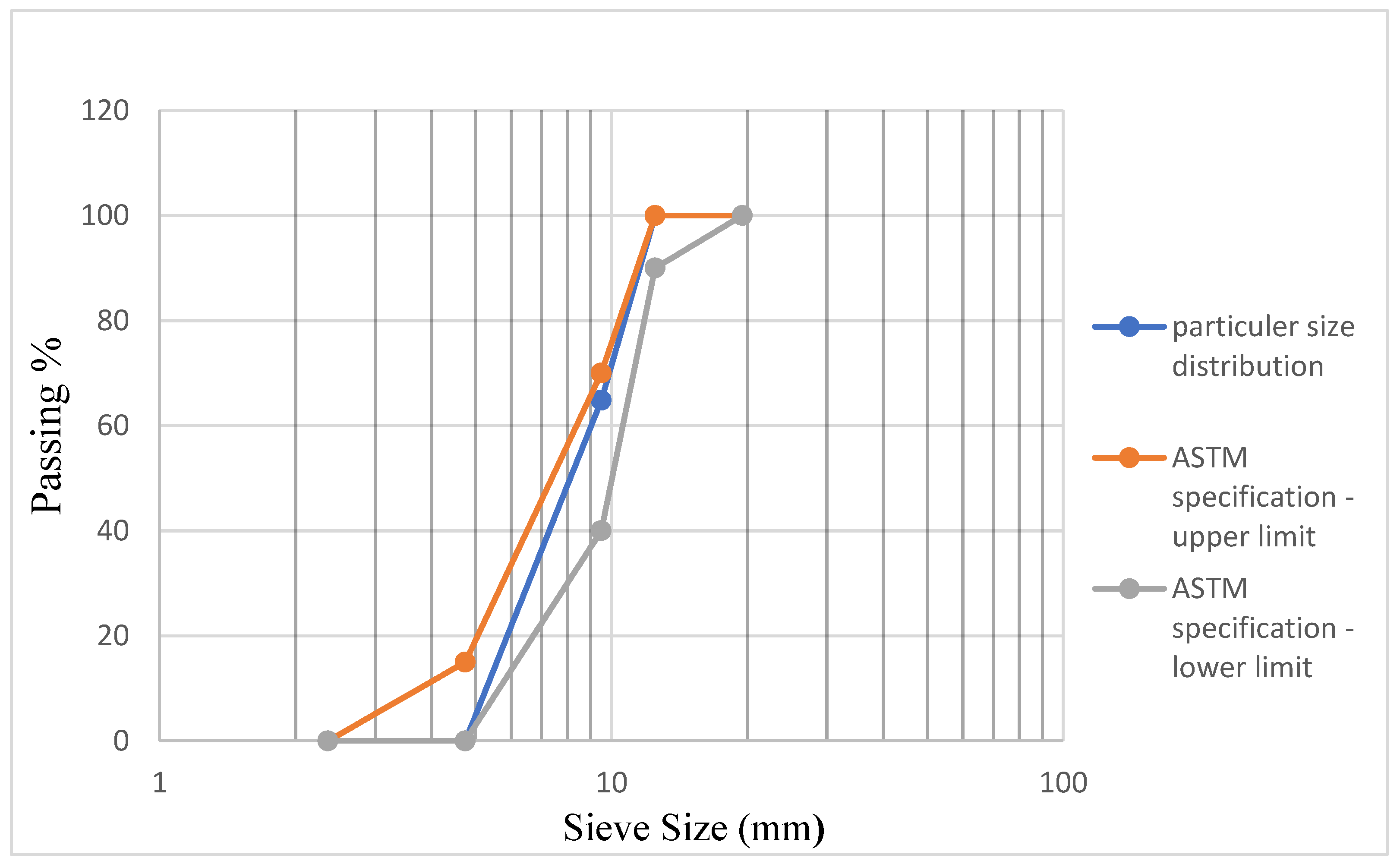 Recycling 09 00099 g002