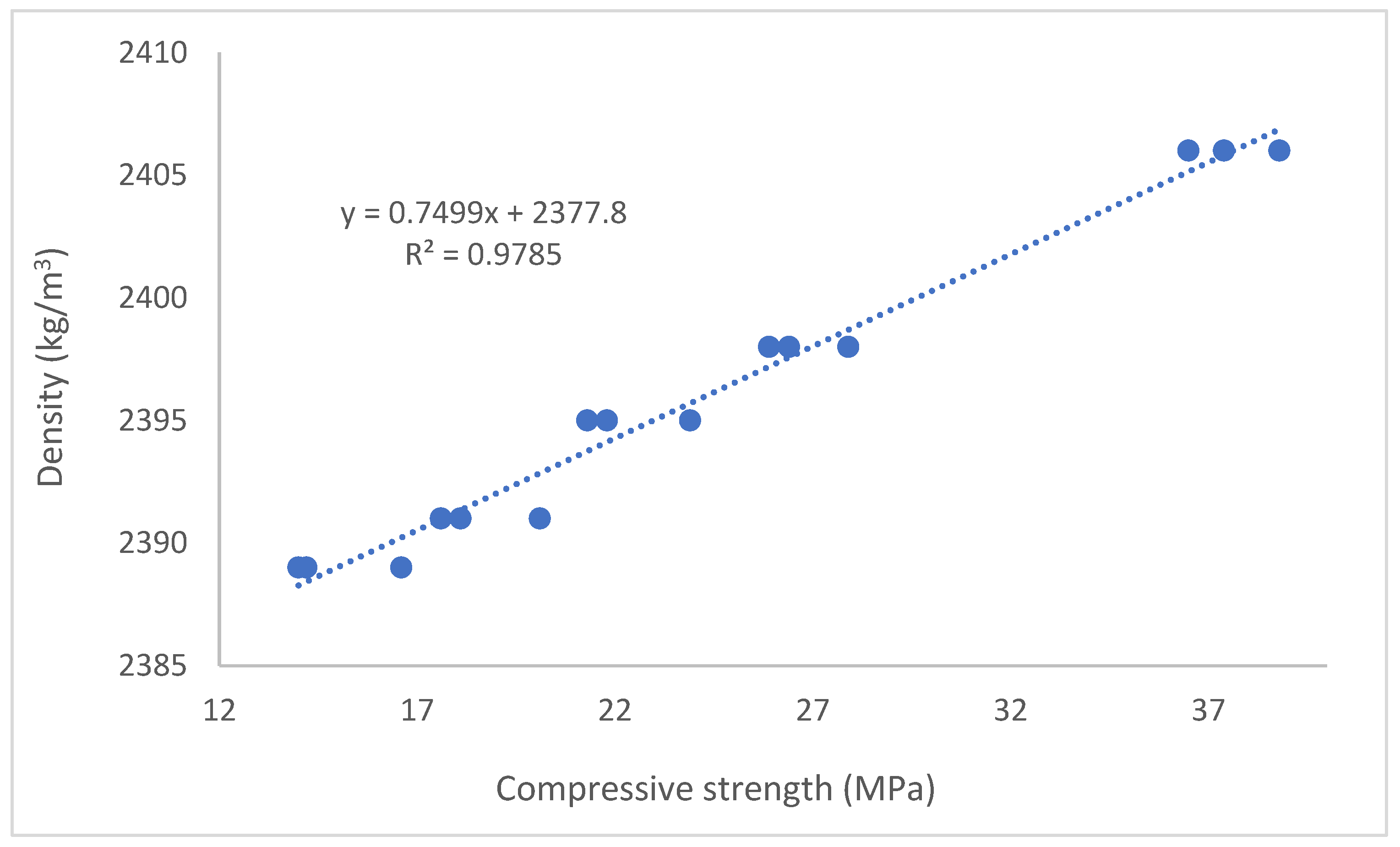 Recycling 09 00099 g006
