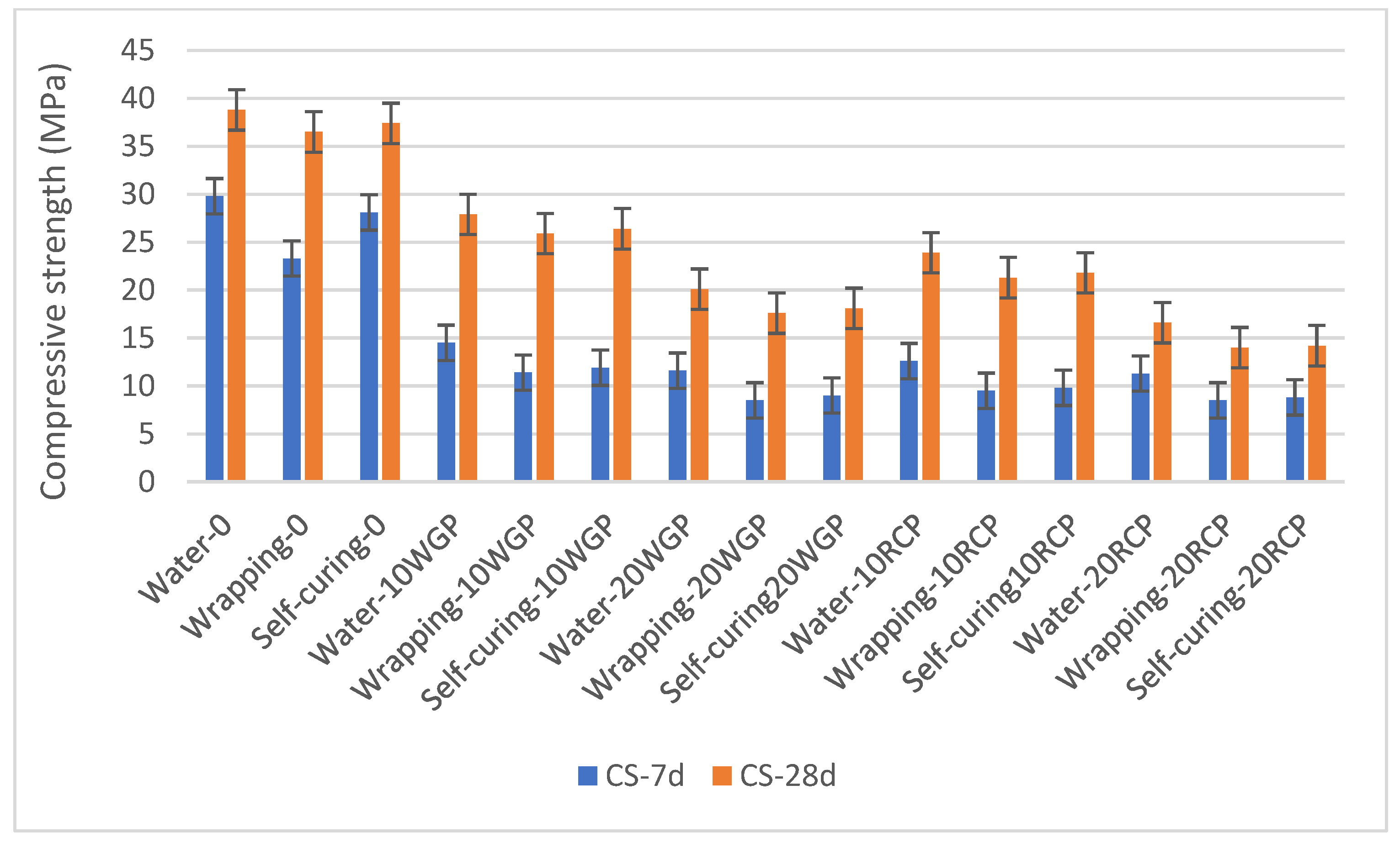Recycling 09 00099 g007