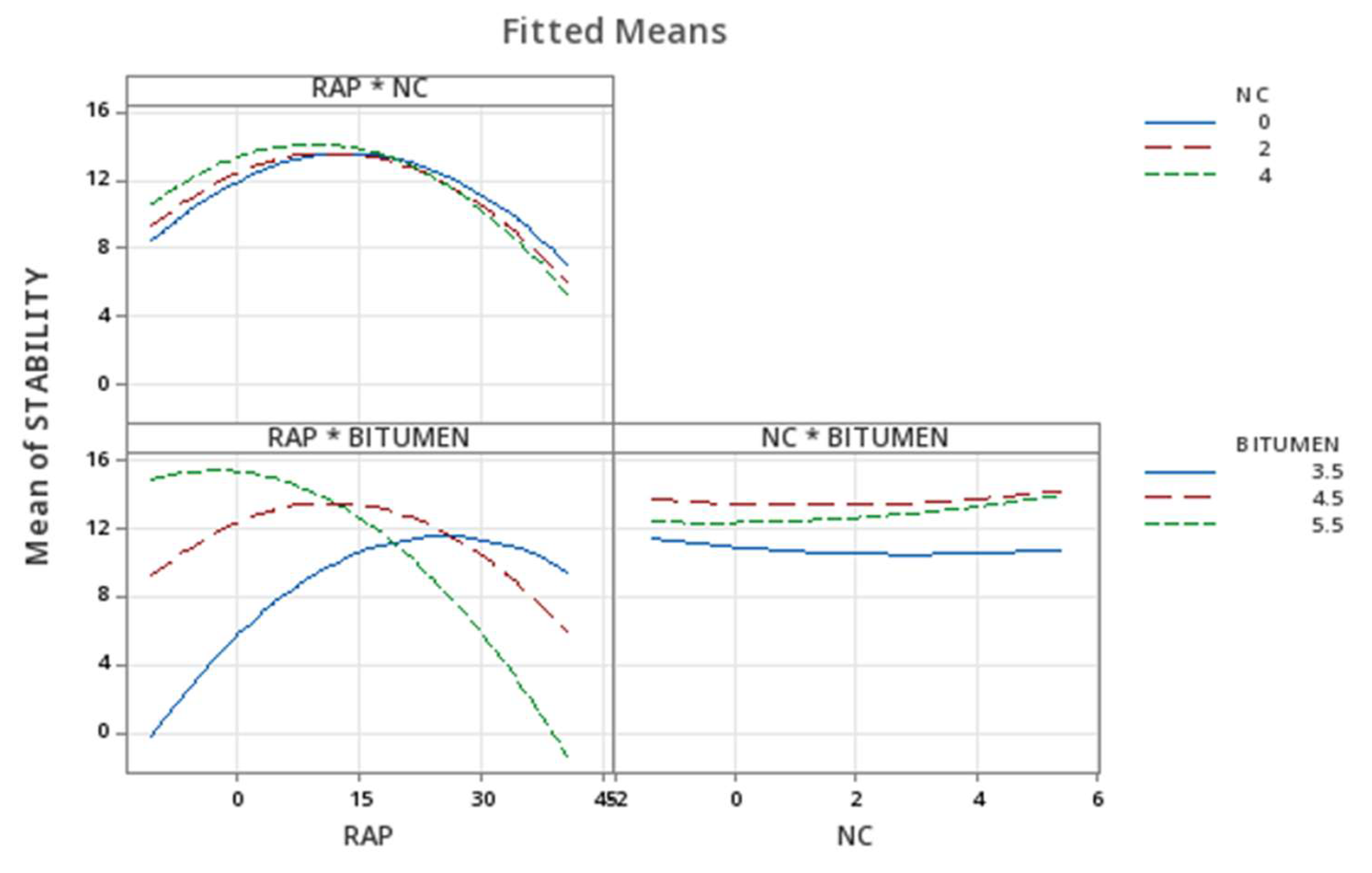 Recycling 09 00100 g006 Recycling 09 00100 g006
