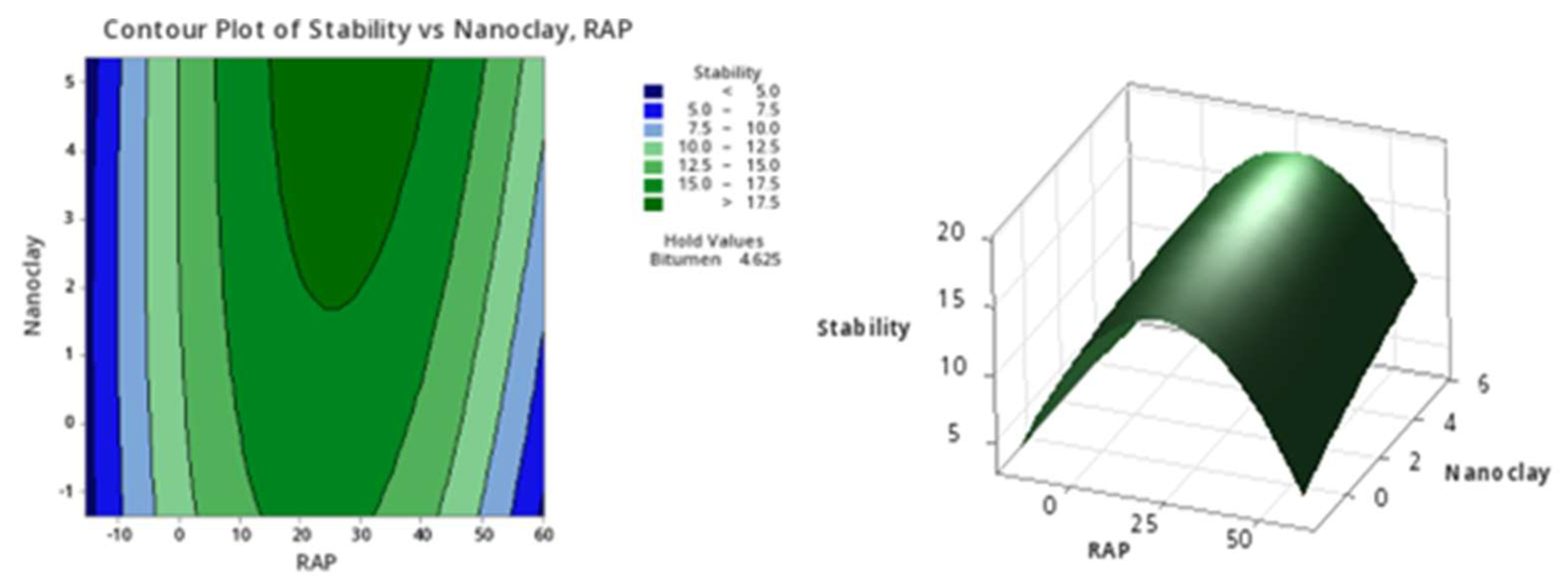 Recycling 09 00100 g012 Recycling 09 00100 g012
