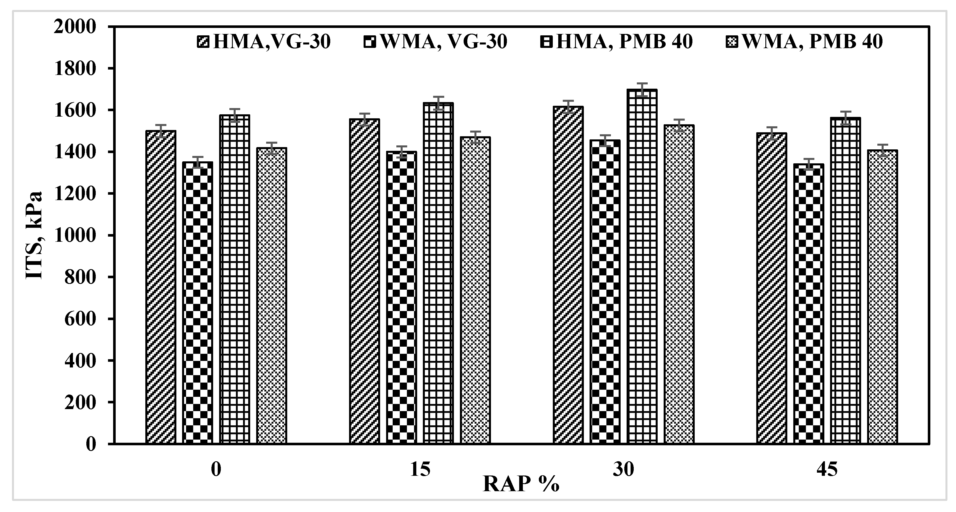 Recycling 09 00100 g013 Recycling 09 00100 g013