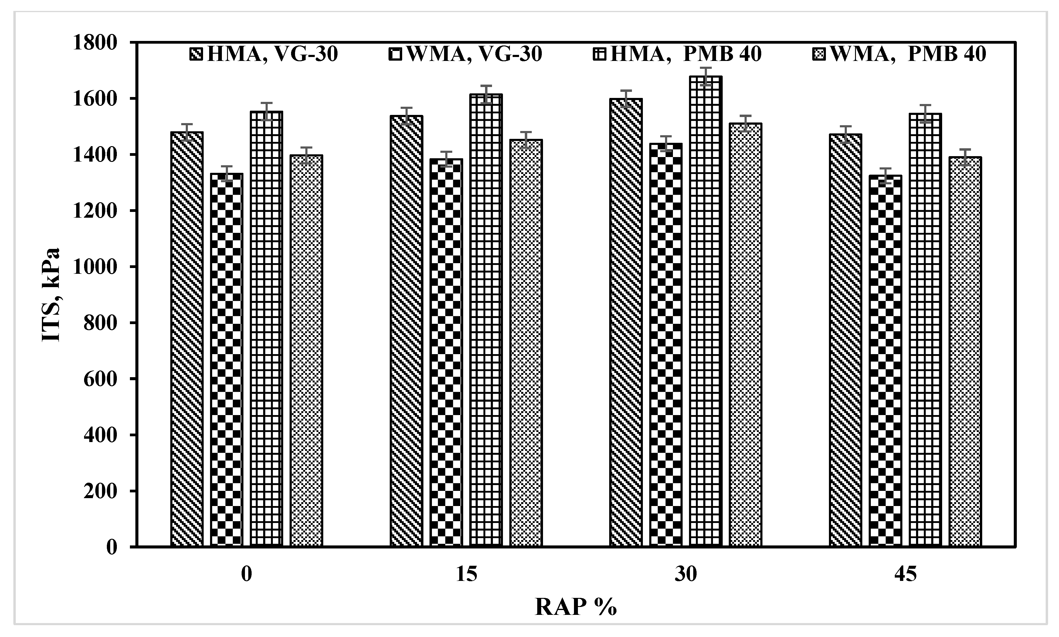 Recycling 09 00100 g014 Recycling 09 00100 g014