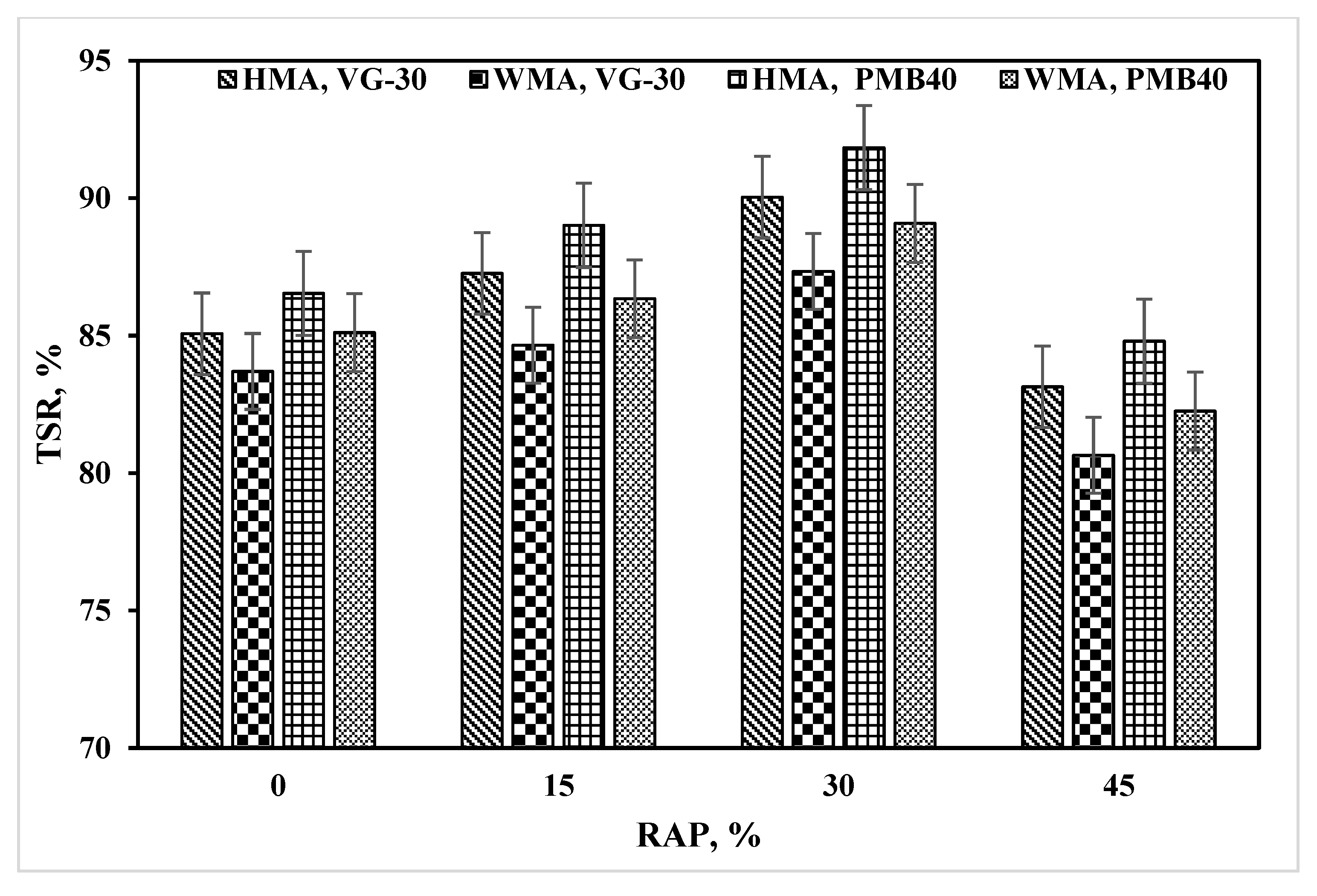 Recycling 09 00100 g015 Recycling 09 00100 g015