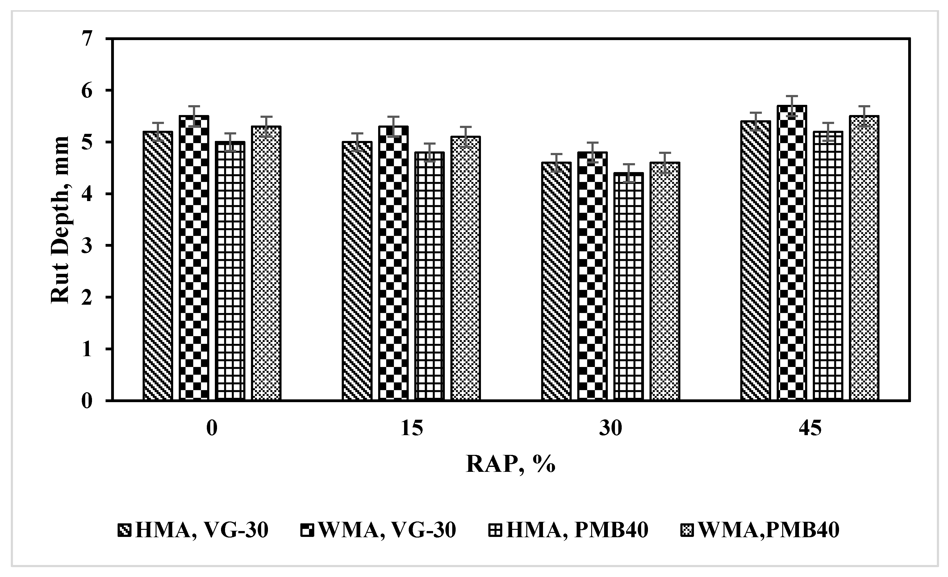 Recycling 09 00100 g018 Recycling 09 00100 g018