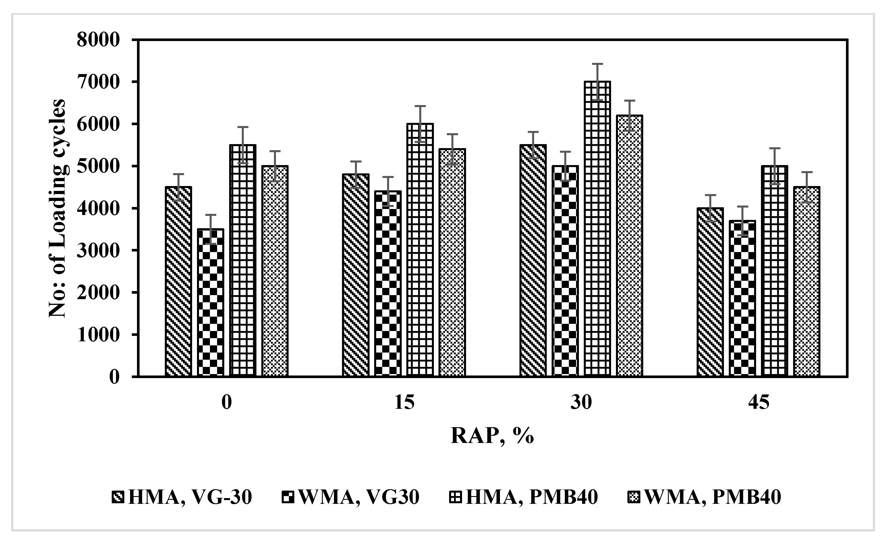 Recycling 09 00100 g020 Recycling 09 00100 g020