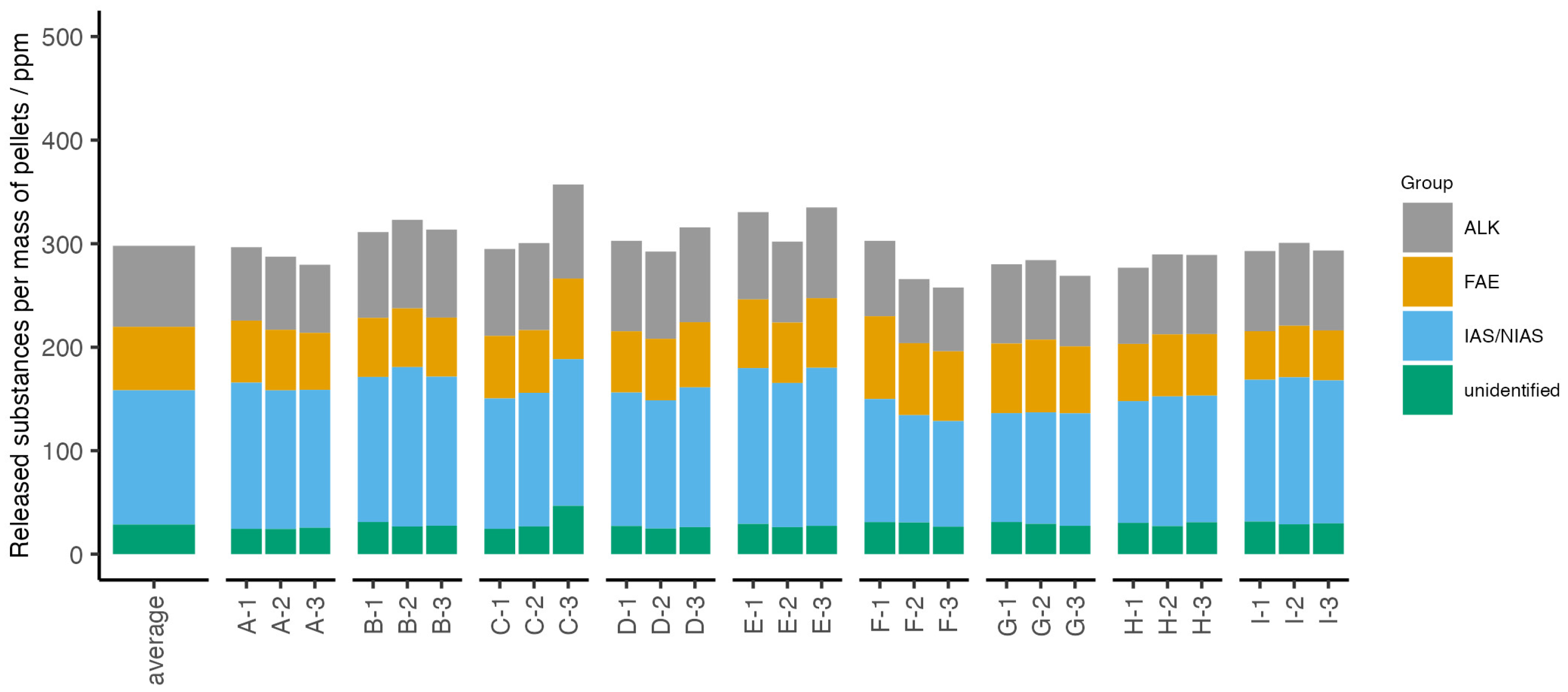Recycling 09 00101 g003