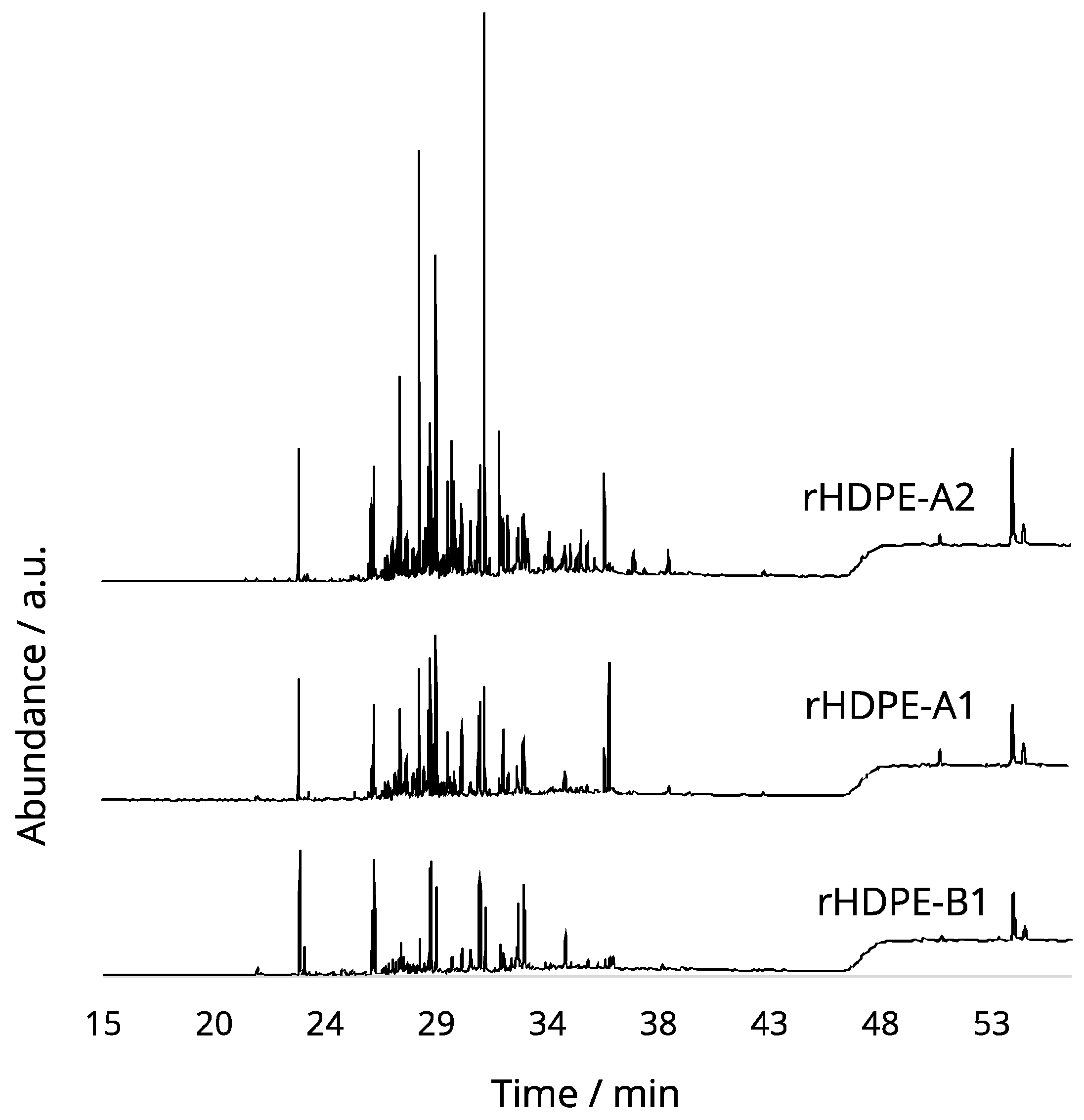 Recycling 09 00101 g006