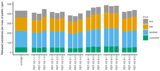 Recycling 09 00101 g0a1