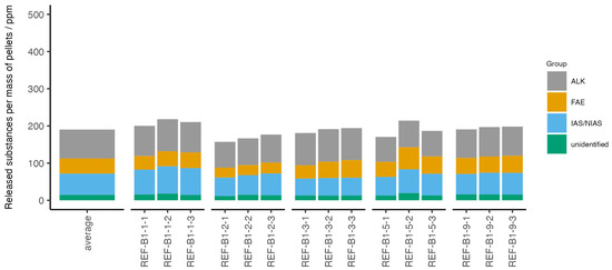 Recycling 09 00101 g0a2