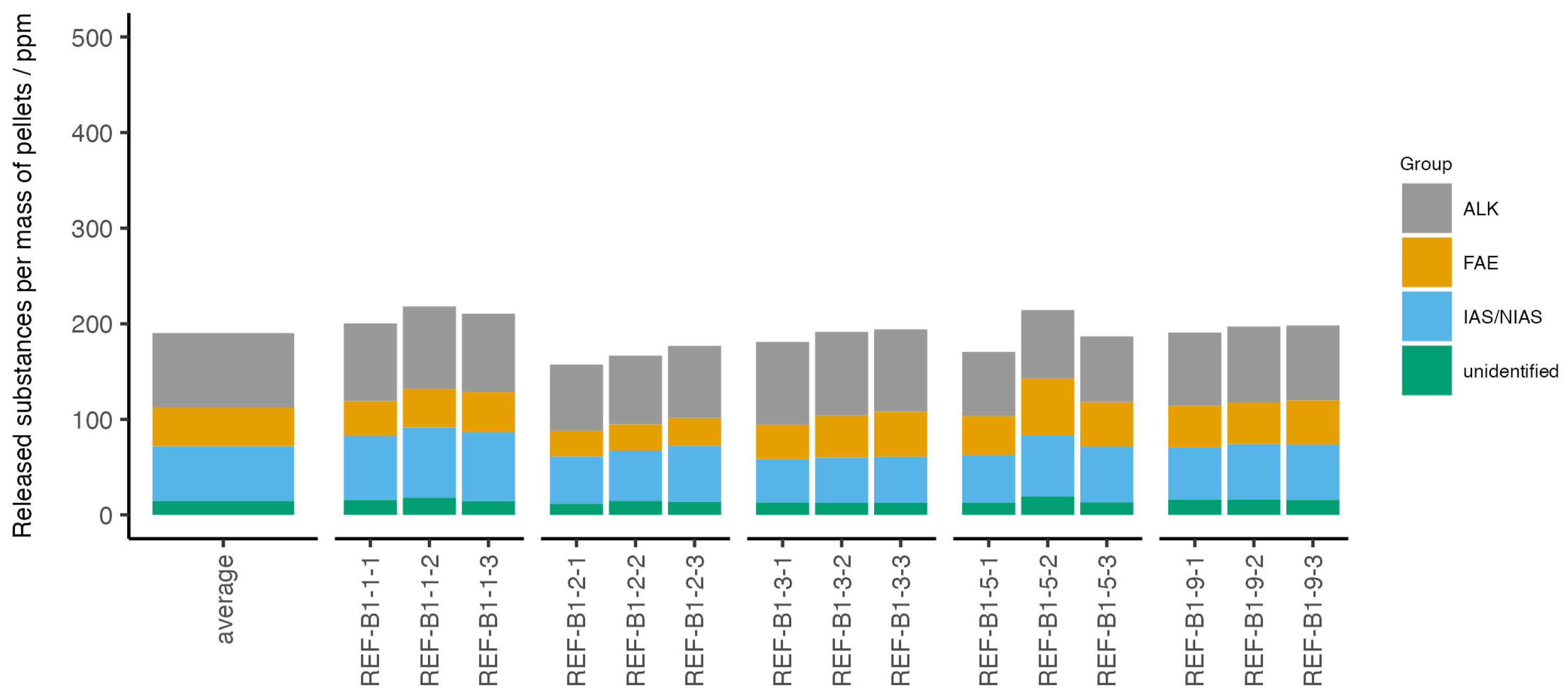 Recycling 09 00101 g0a2