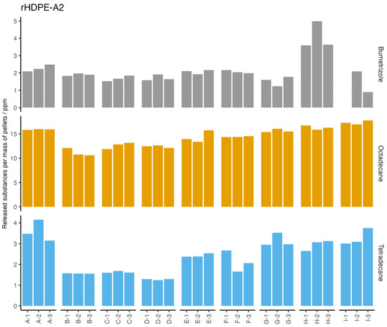Recycling 09 00101 g0a4