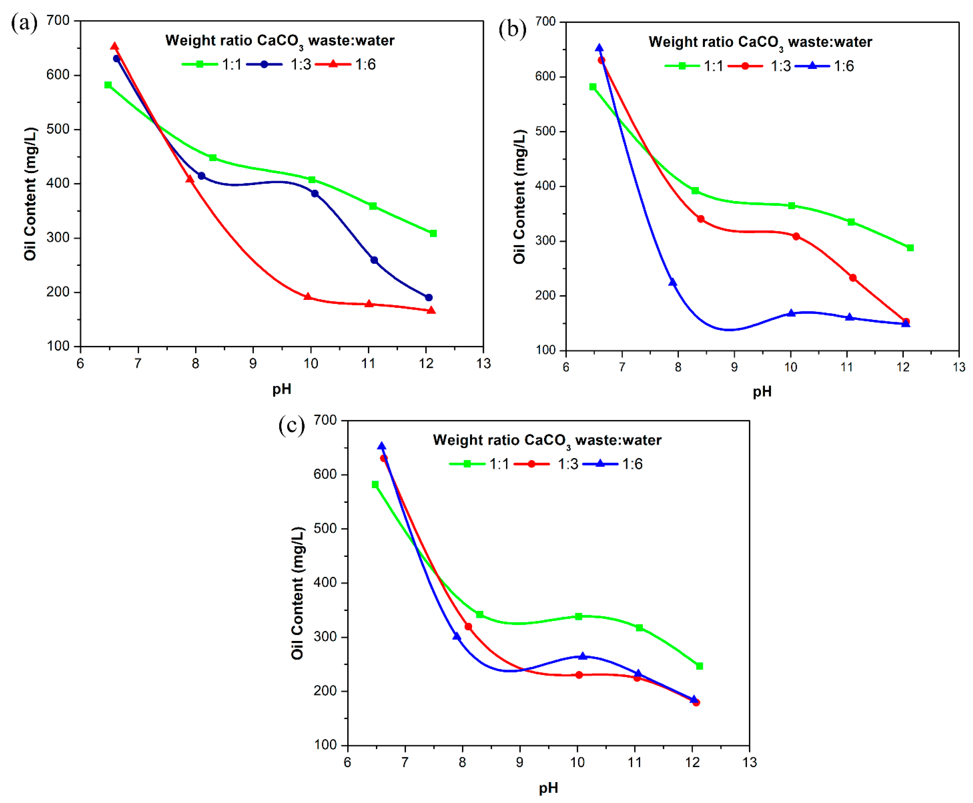 Recycling 09 00103 g001