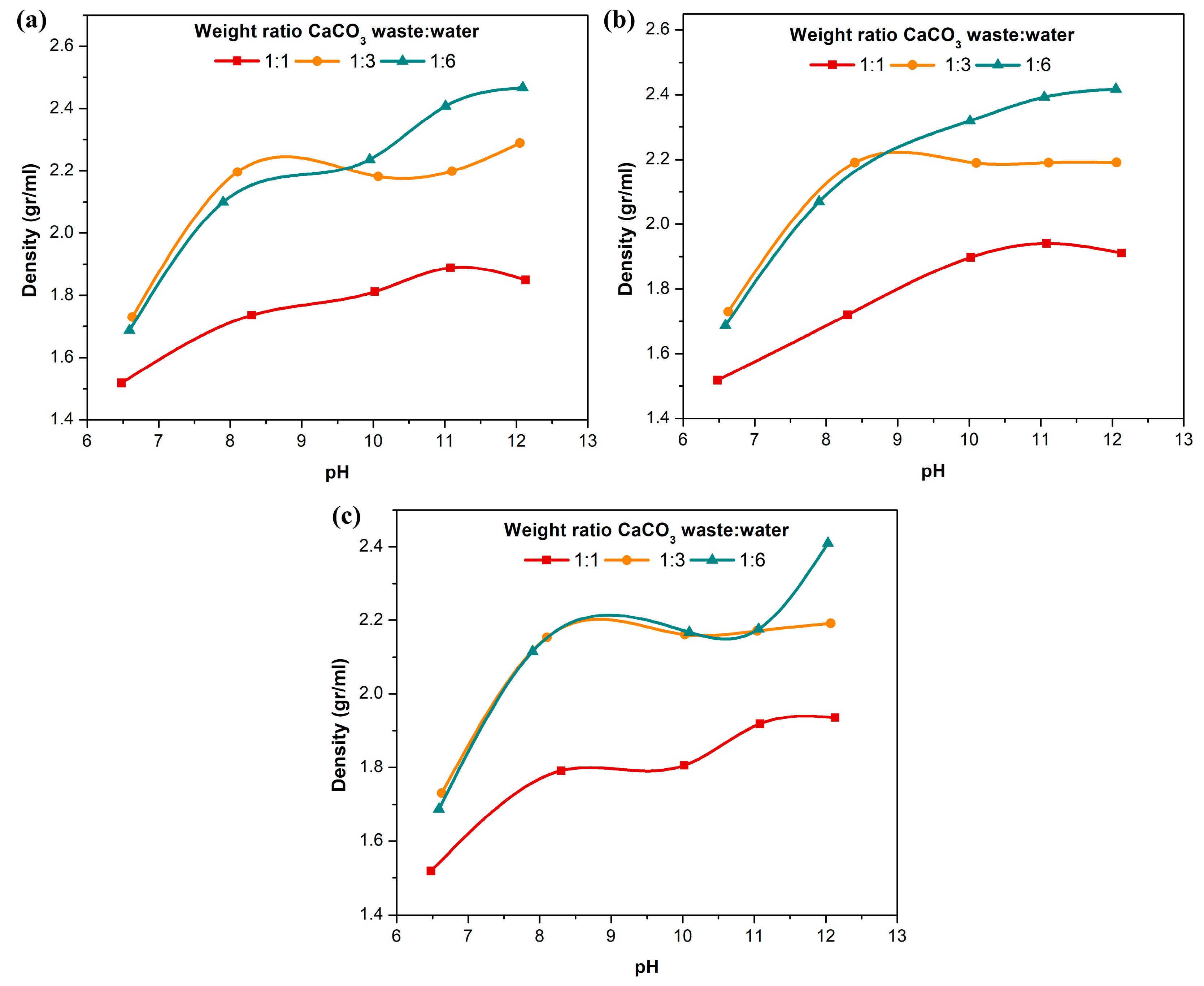 Recycling 09 00103 g002