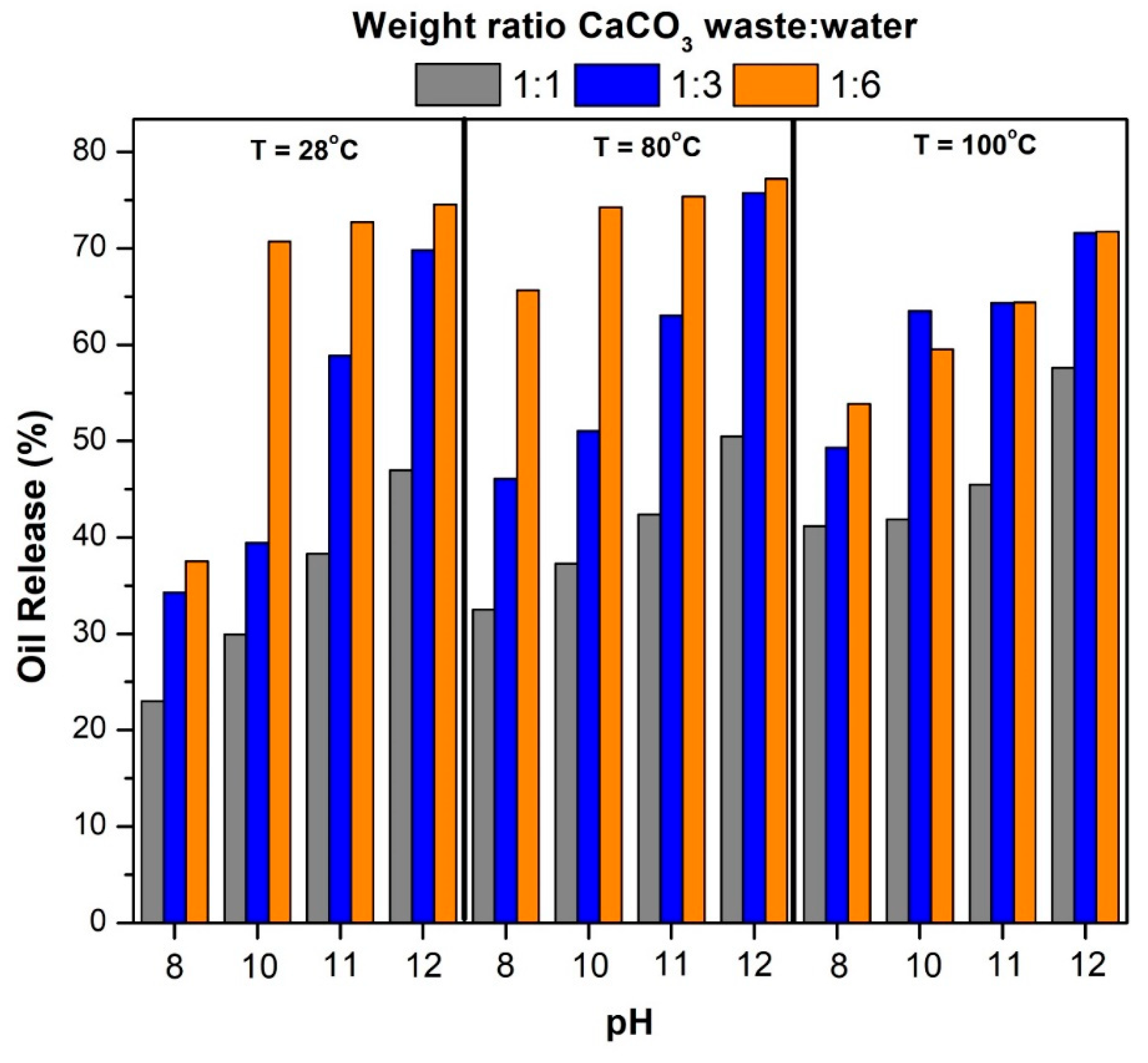Recycling 09 00103 g003