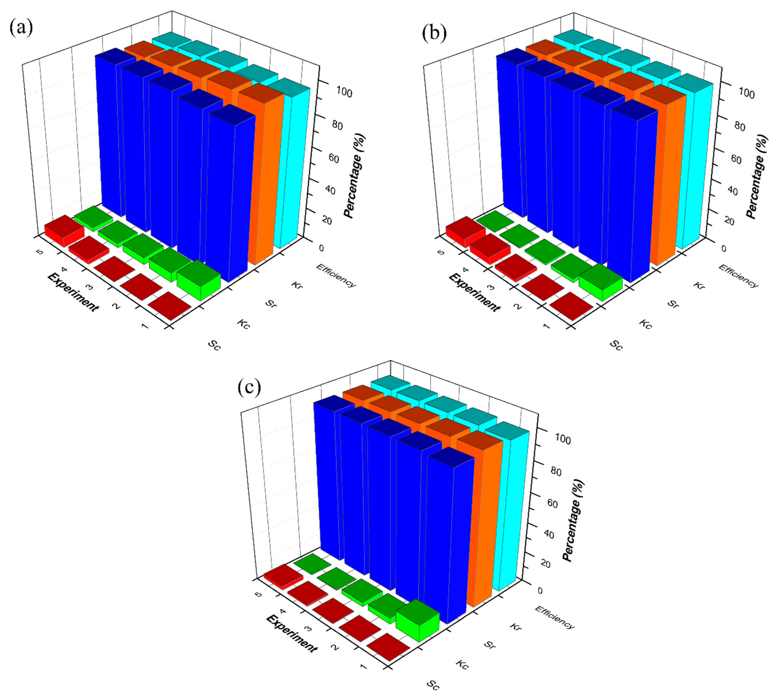 Recycling 09 00103 g006