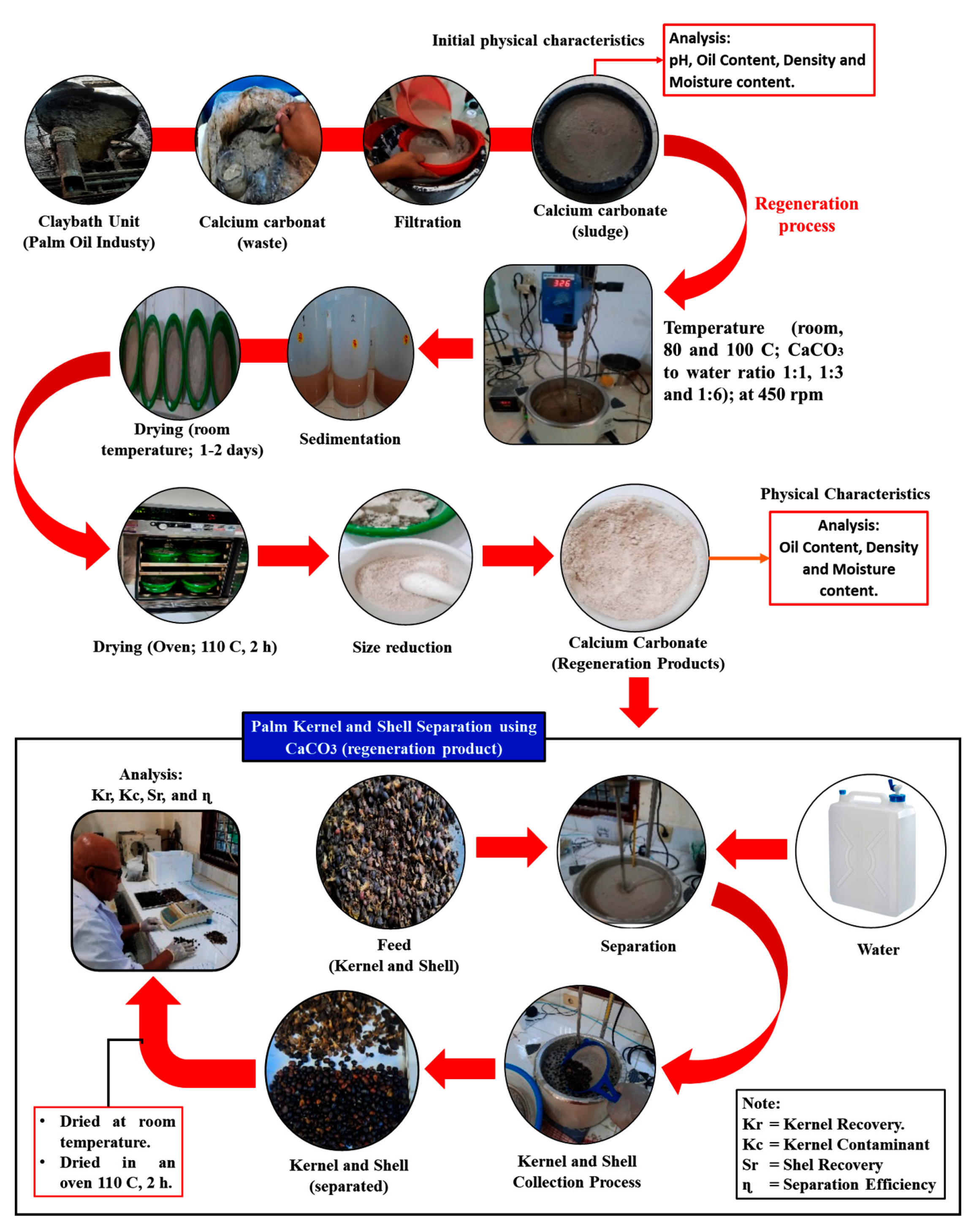 Recycling 09 00103 g007