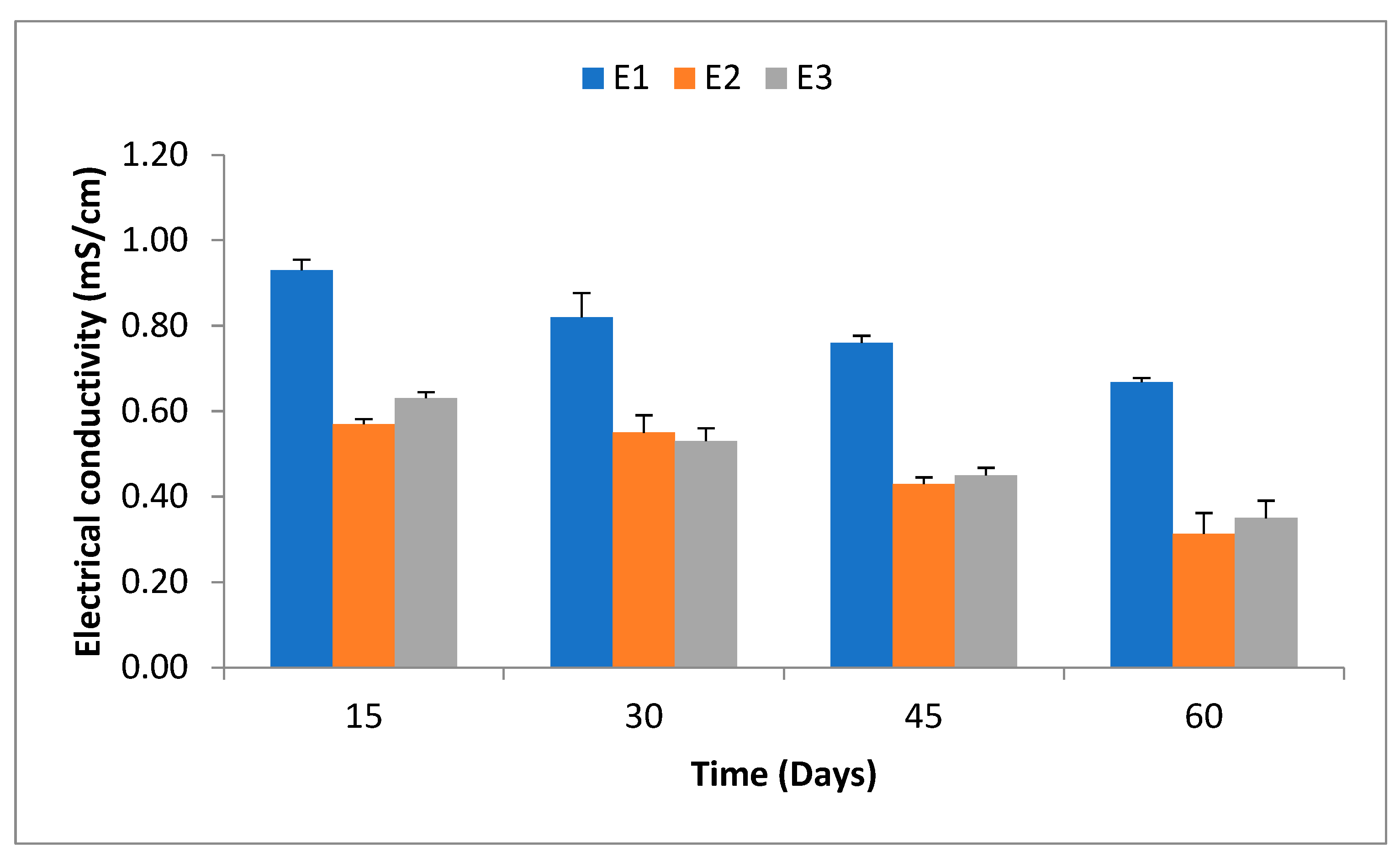 Recycling 09 00104 g004